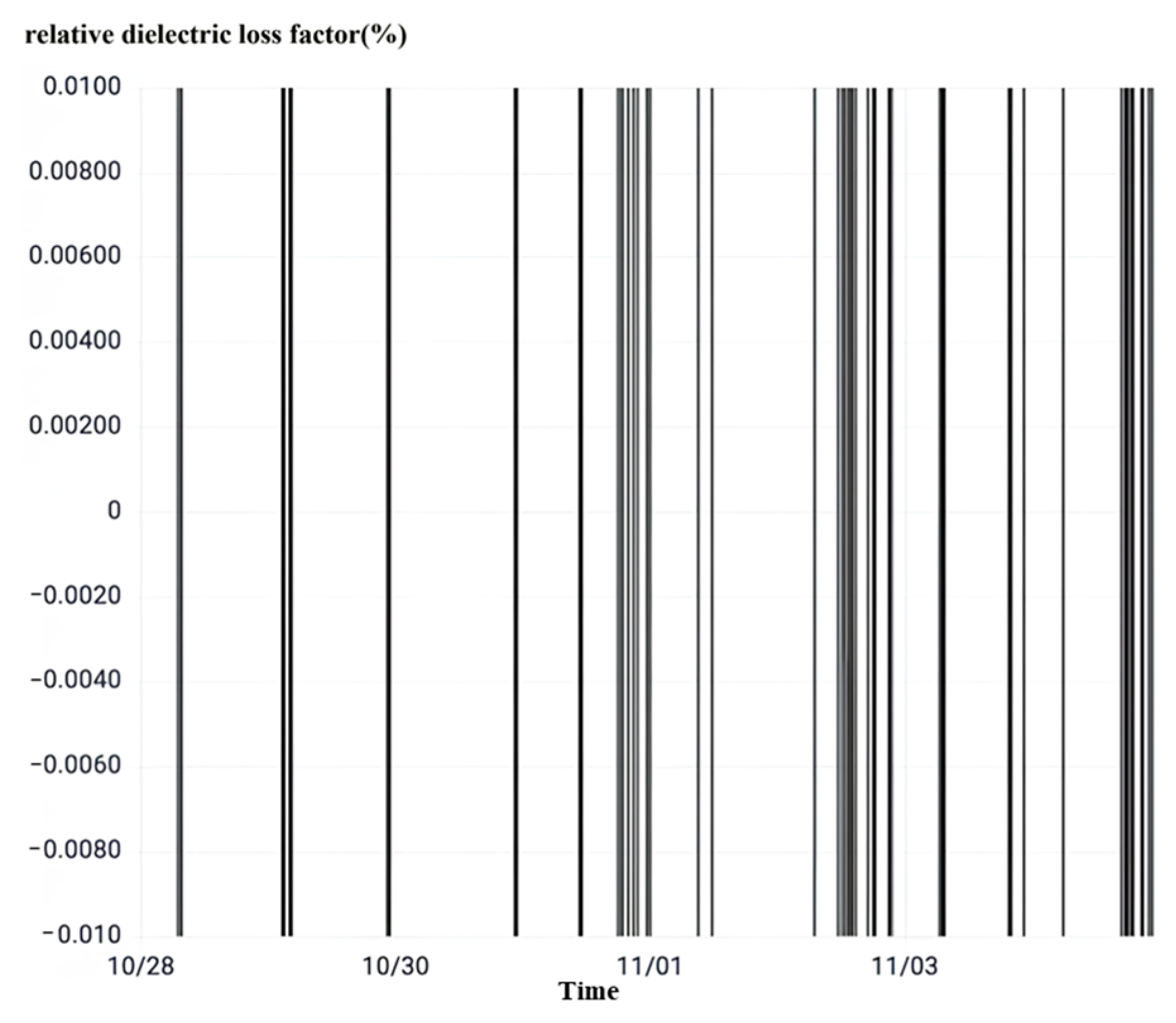 Sensors 23 07727 g025