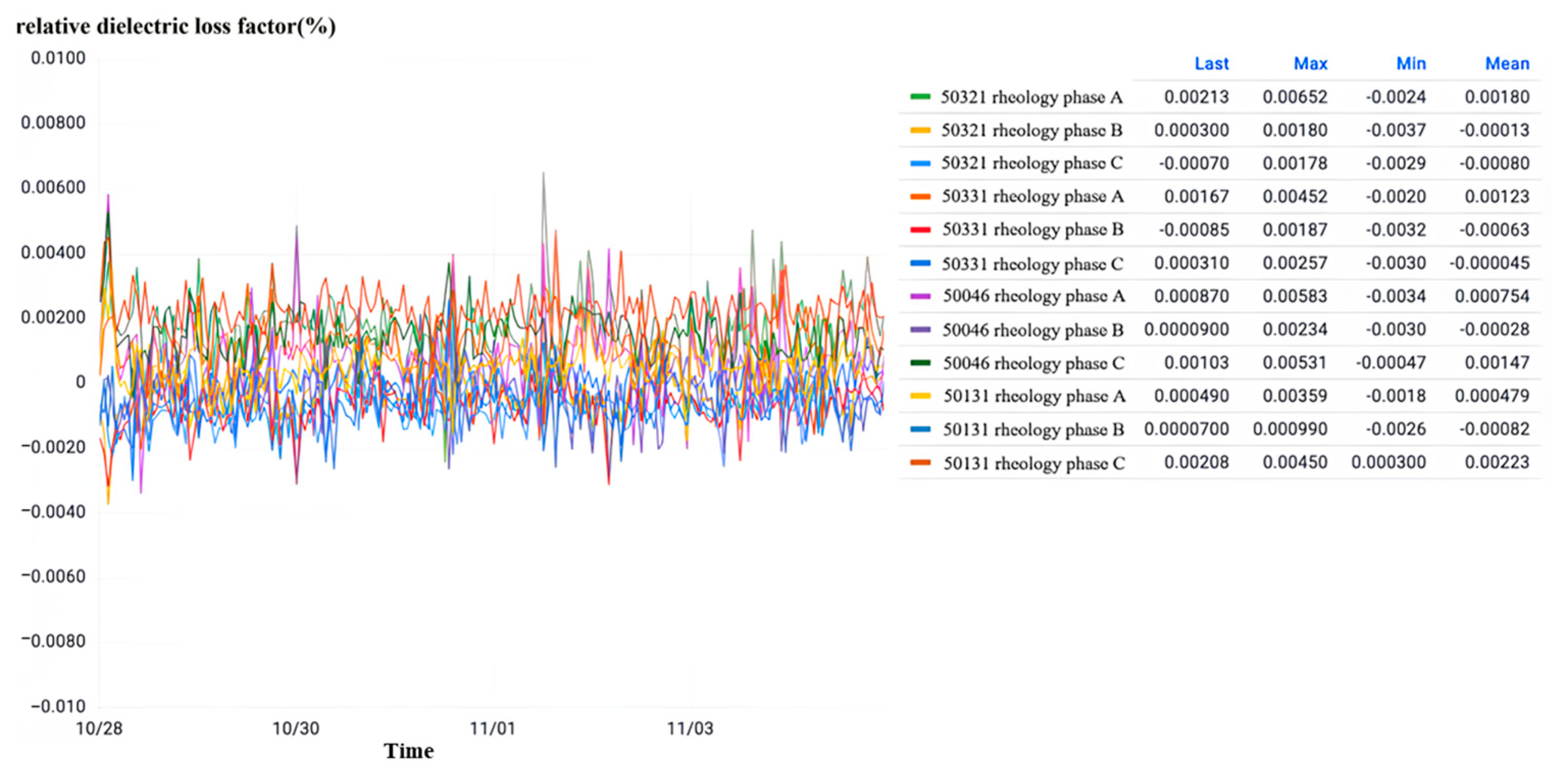Sensors 23 07727 g034