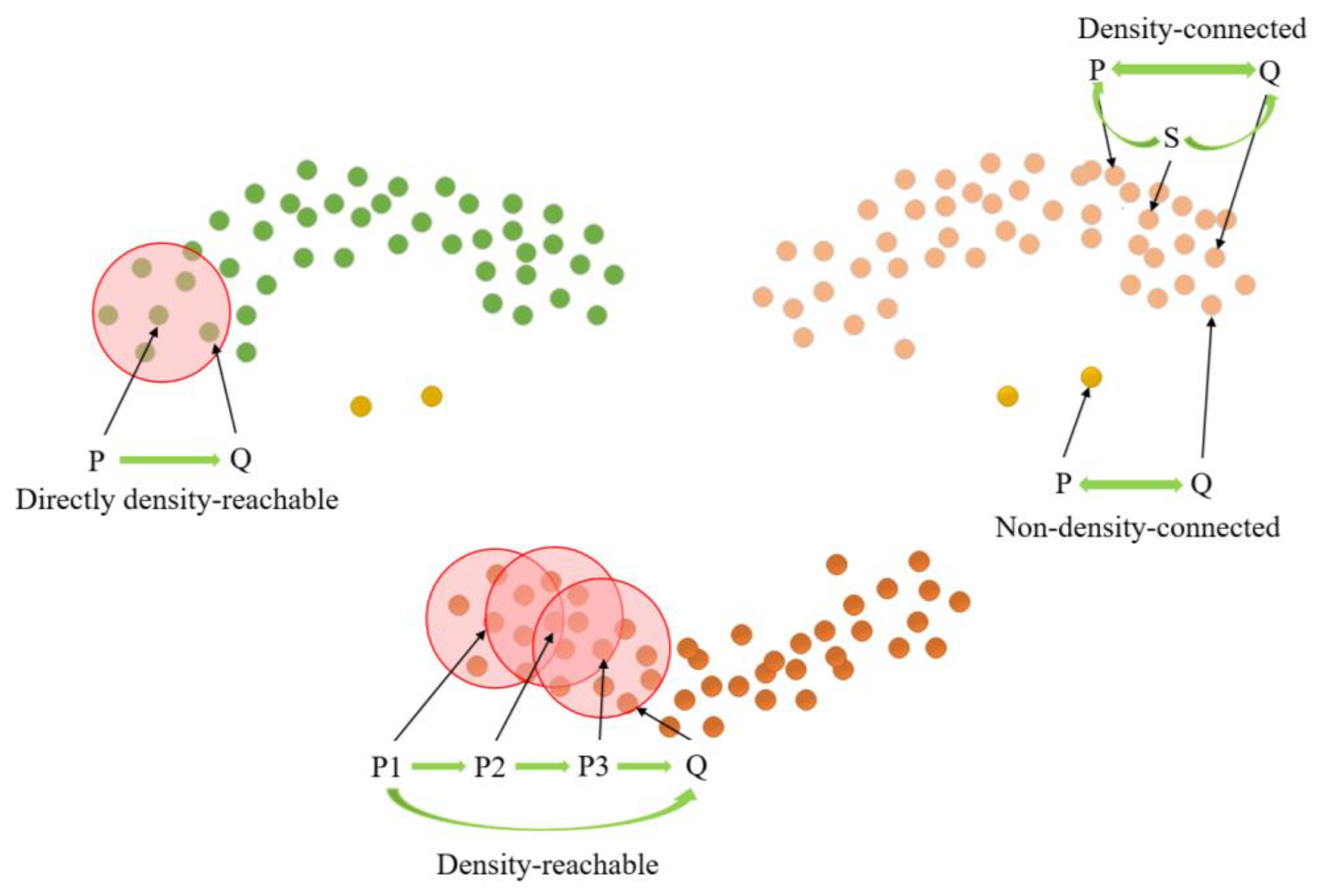 Sensors 23 07730 g011