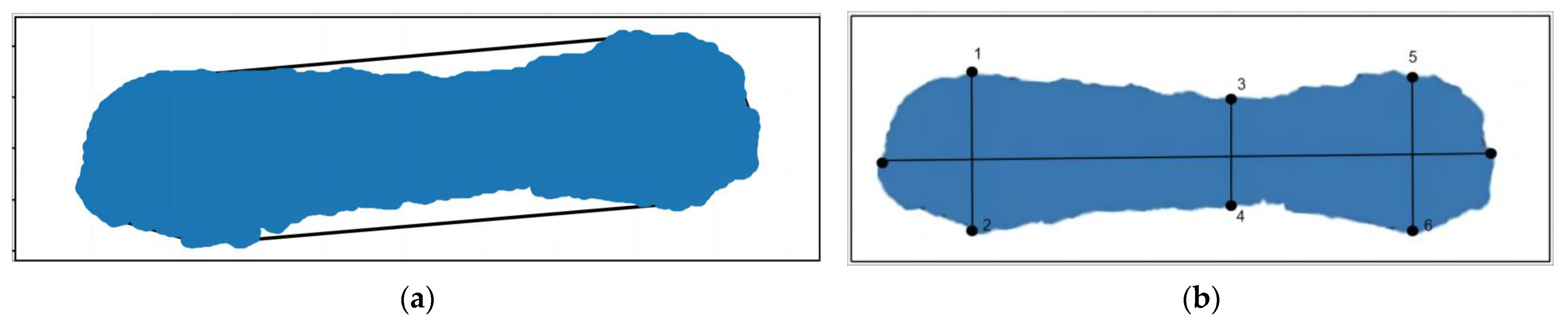 Sensors 23 07730 g013