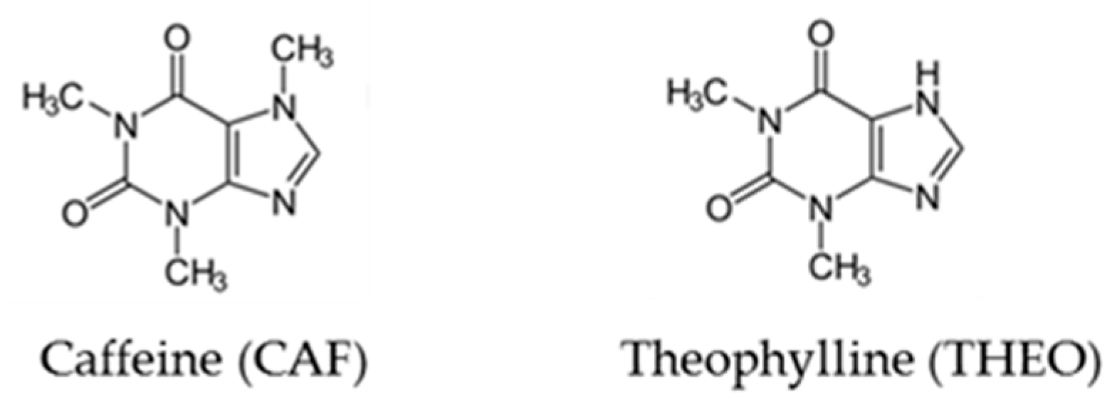 Sensors 23 07731 sch001