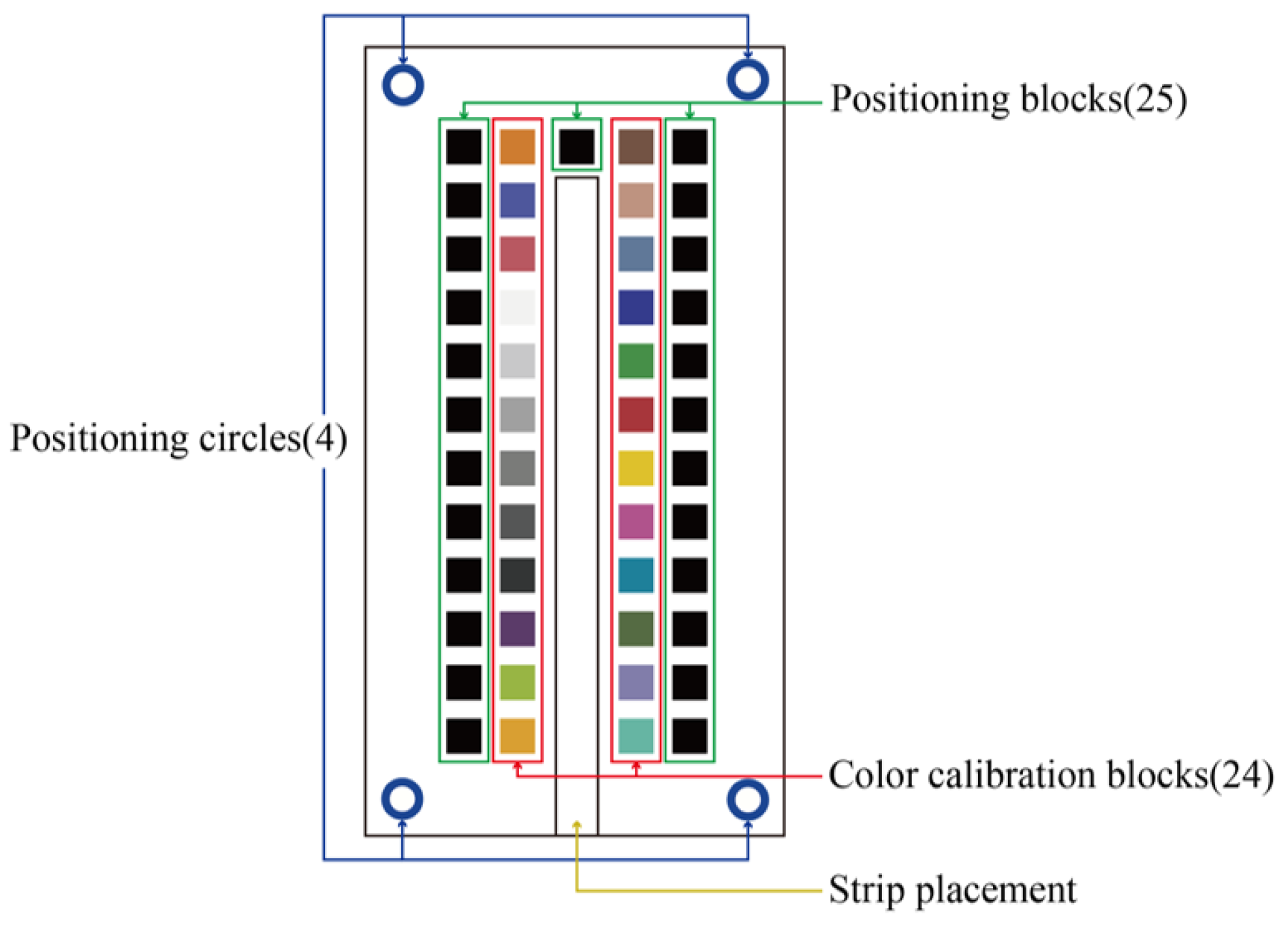 Sensors 23 07733 g003