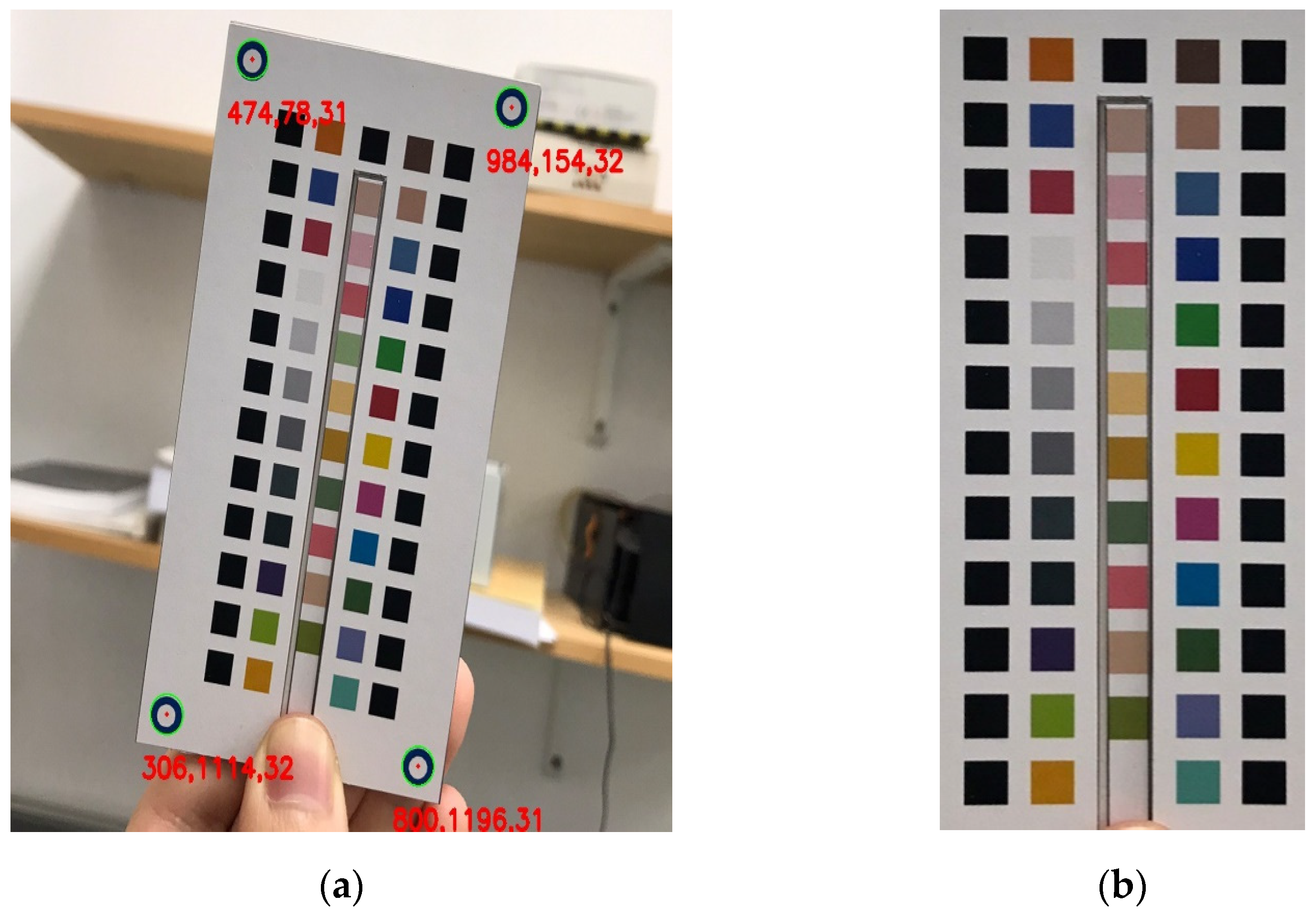 Sensors 23 07733 g004