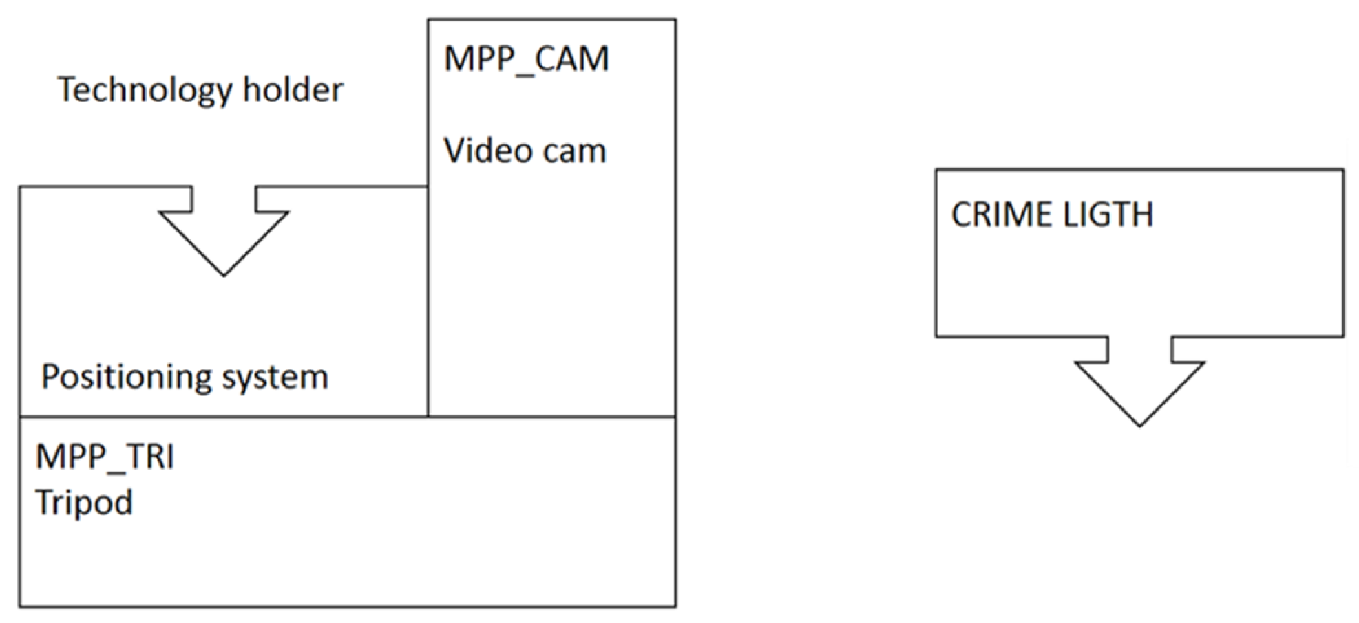 Sensors 23 07736 g005