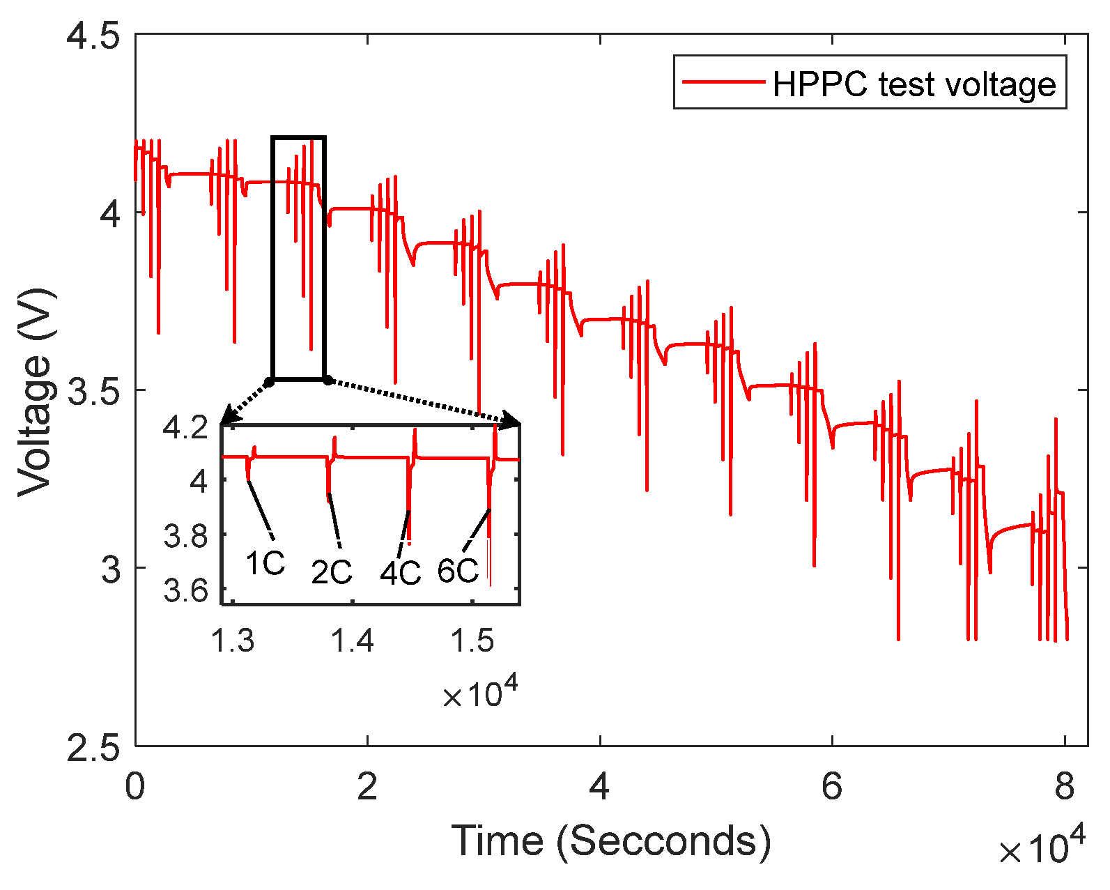 Sensors 23 07737 g002