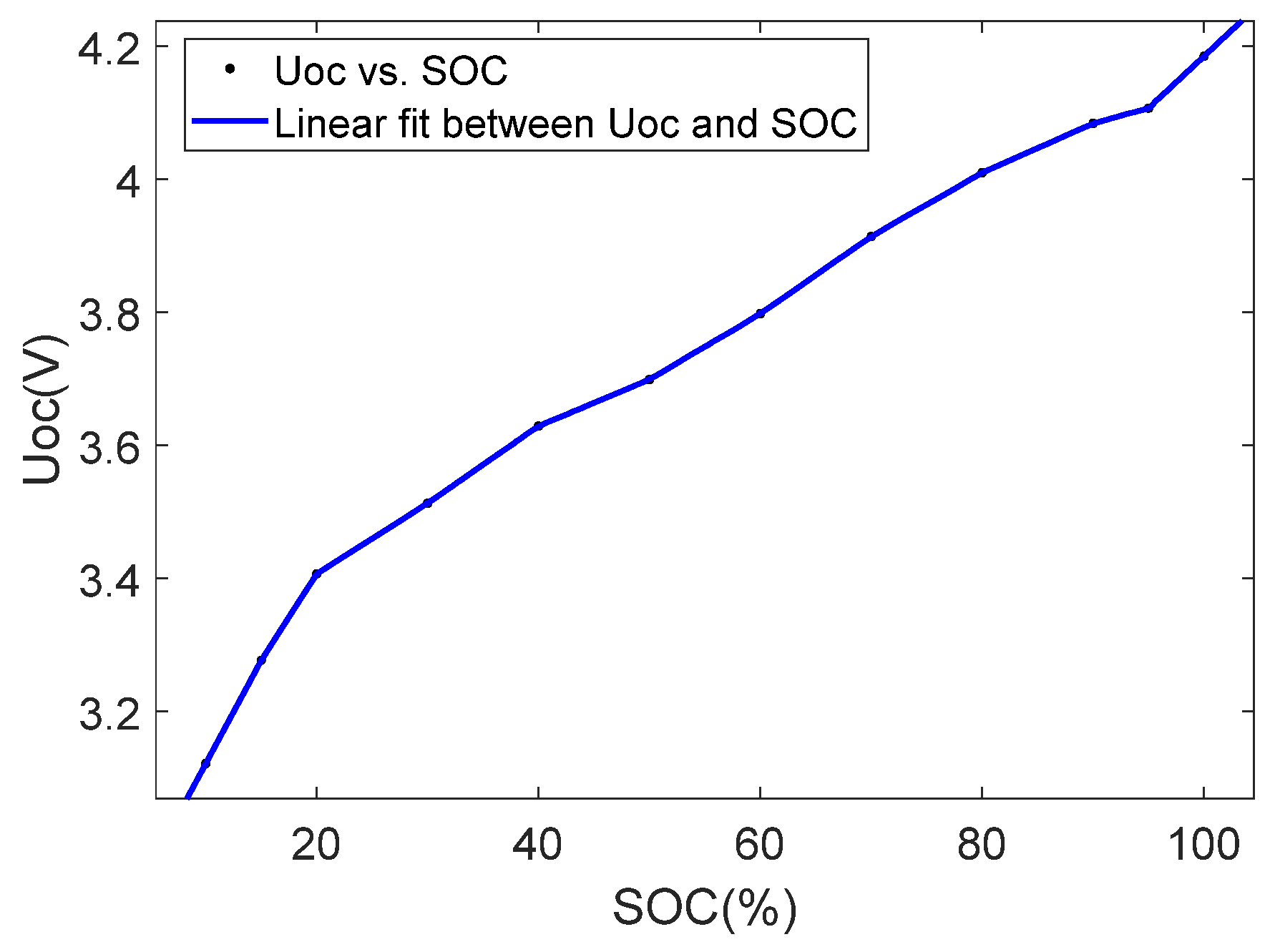 Sensors 23 07737 g003