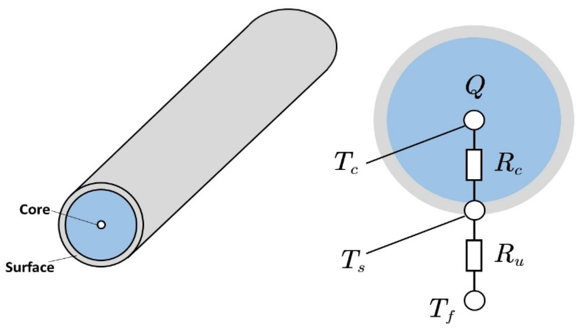 Sensors 23 07737 g005