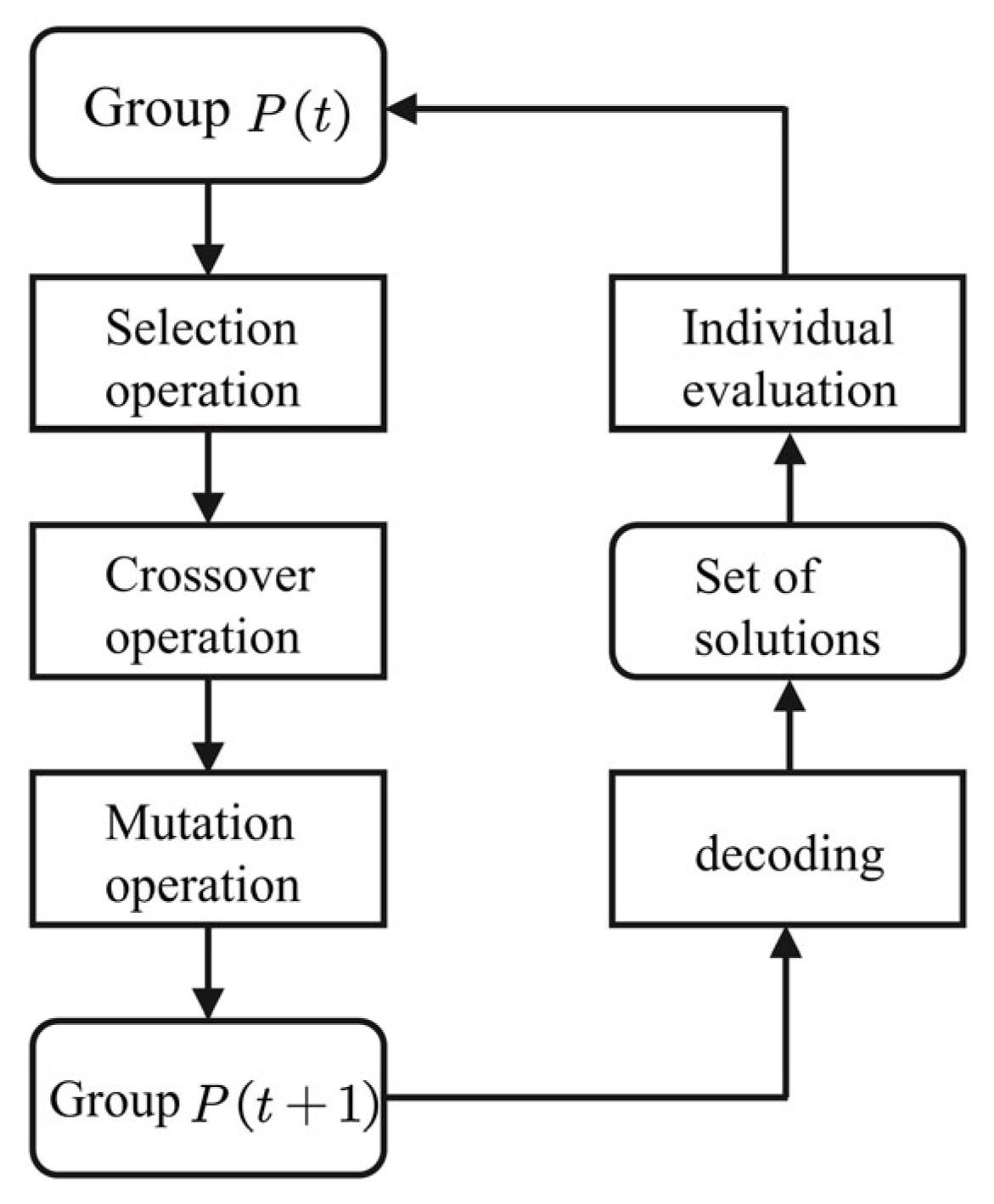Sensors 23 07737 g006