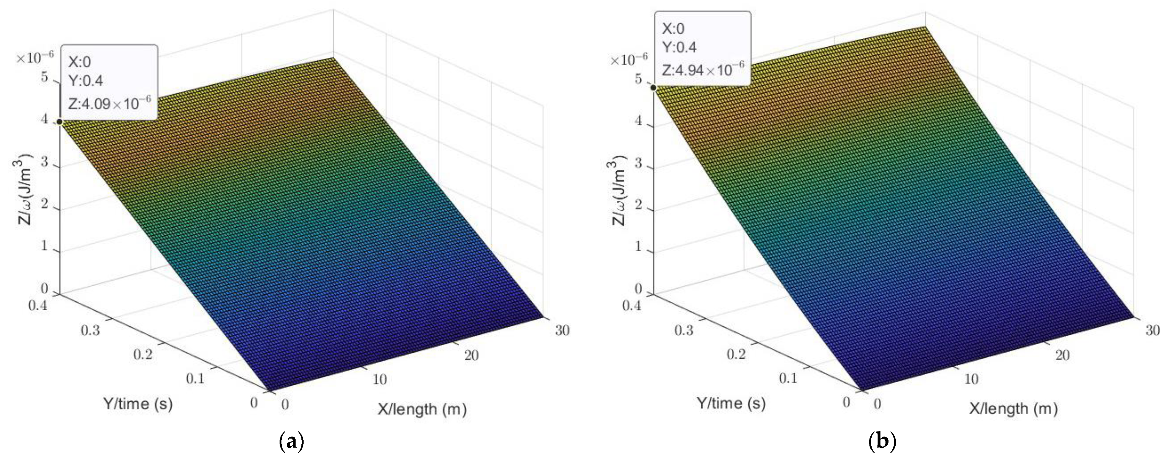 Sensors 23 07738 g005a