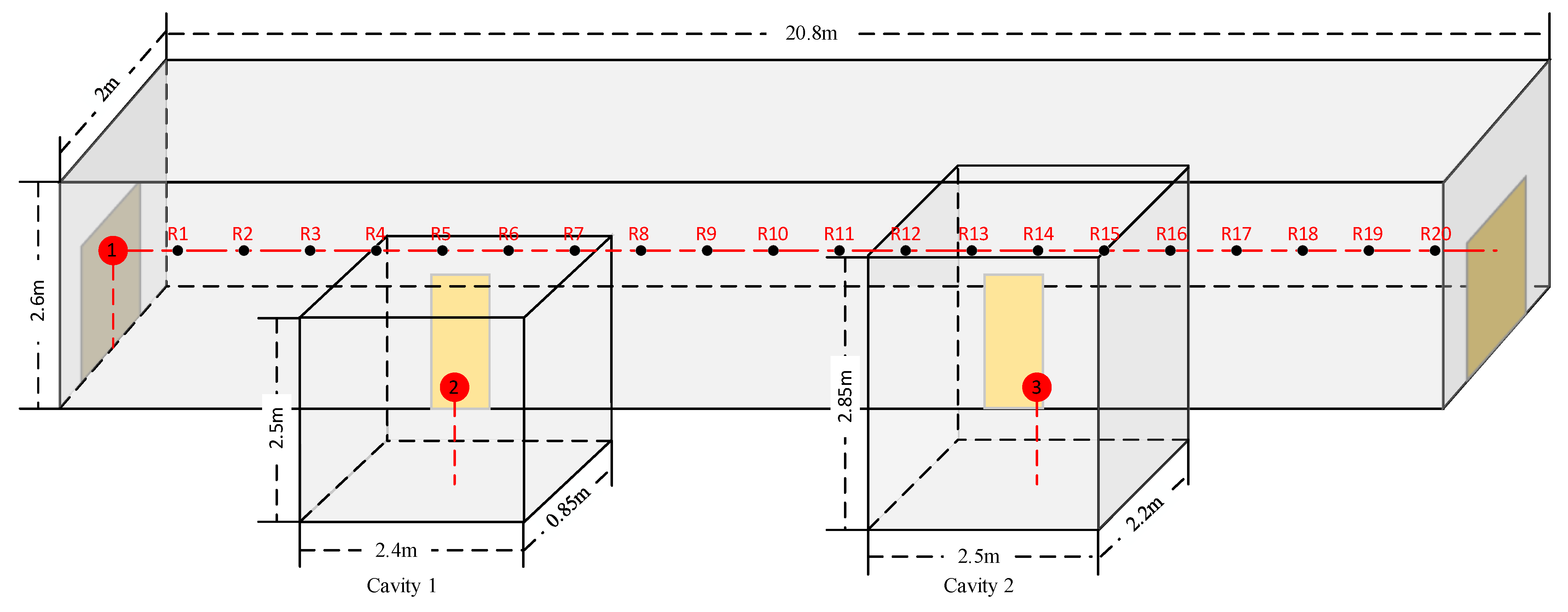 Sensors 23 07738 g008