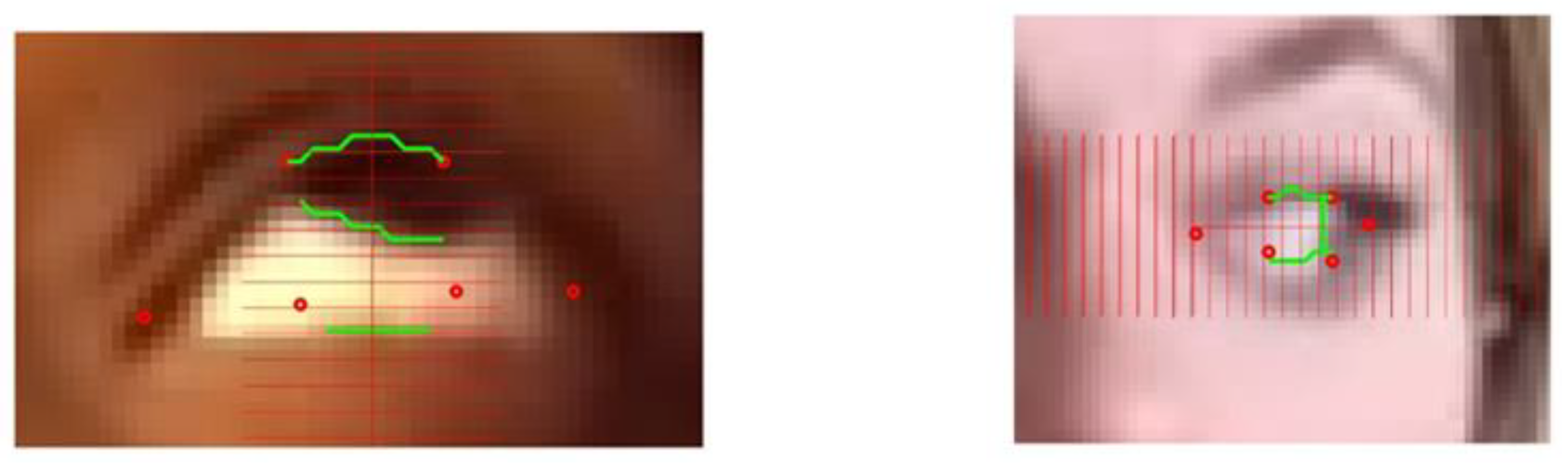 Sensors 23 07744 g009