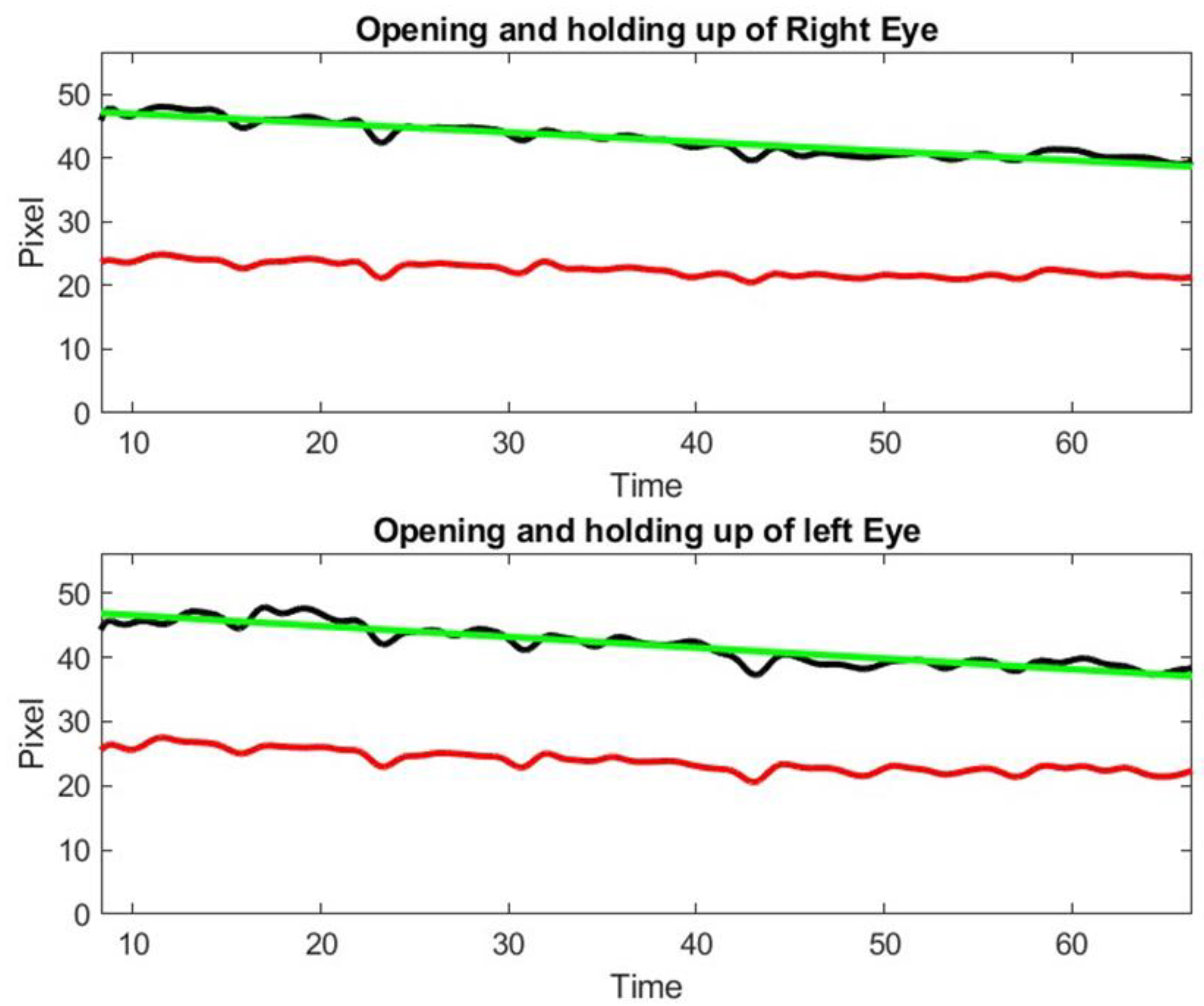 Sensors 23 07744 g010