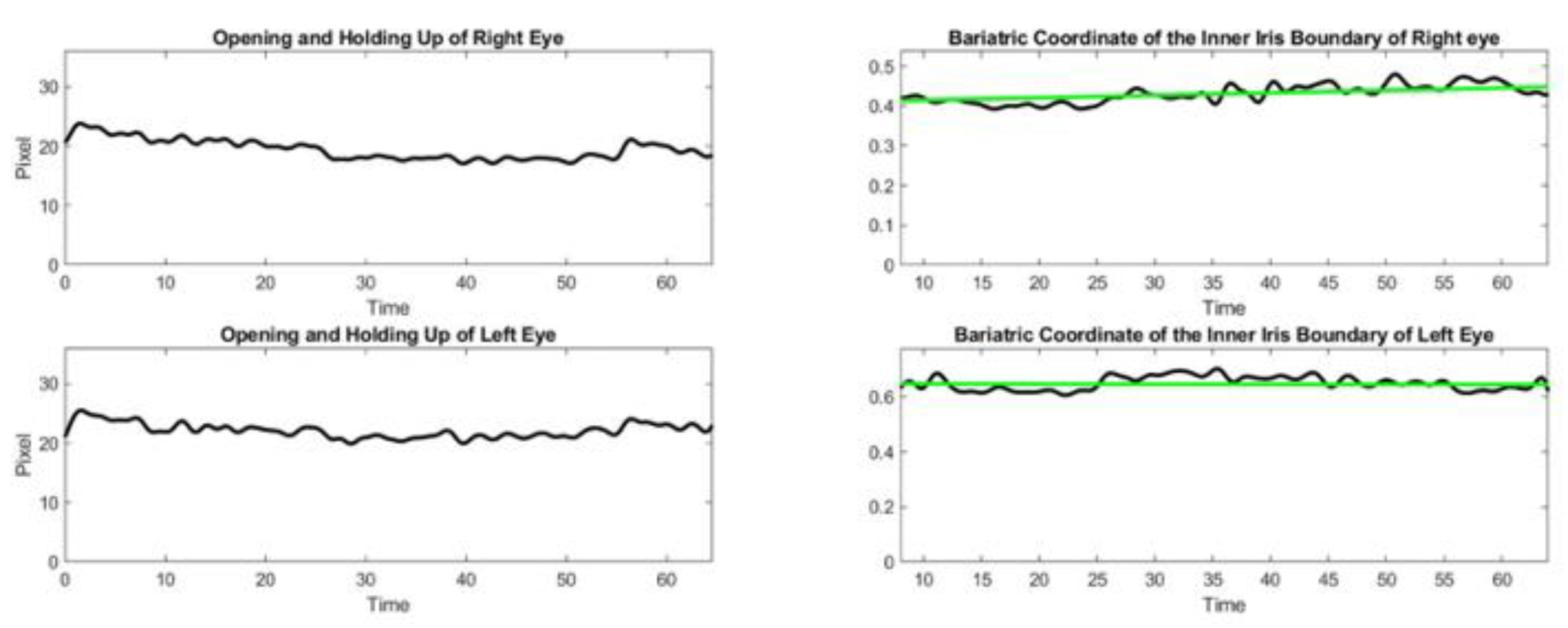 Sensors 23 07744 g011