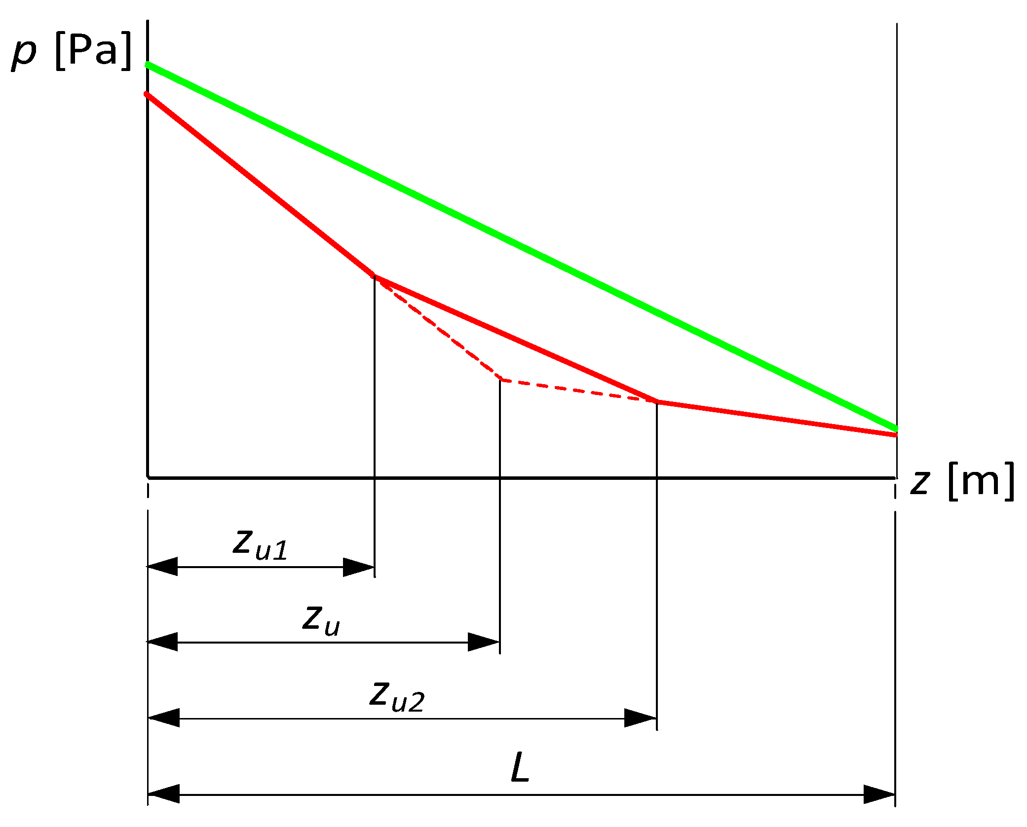 Sensors 23 07751 g001