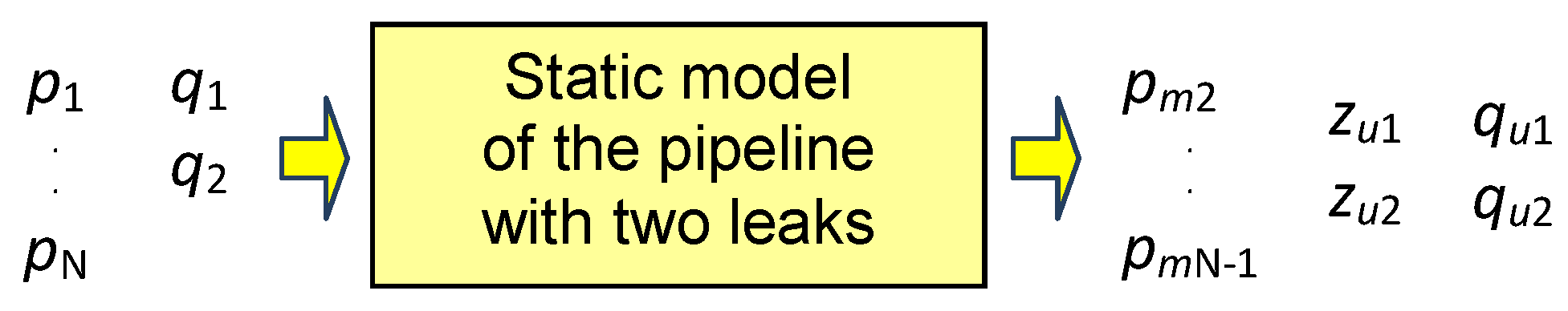 Sensors 23 07751 g002