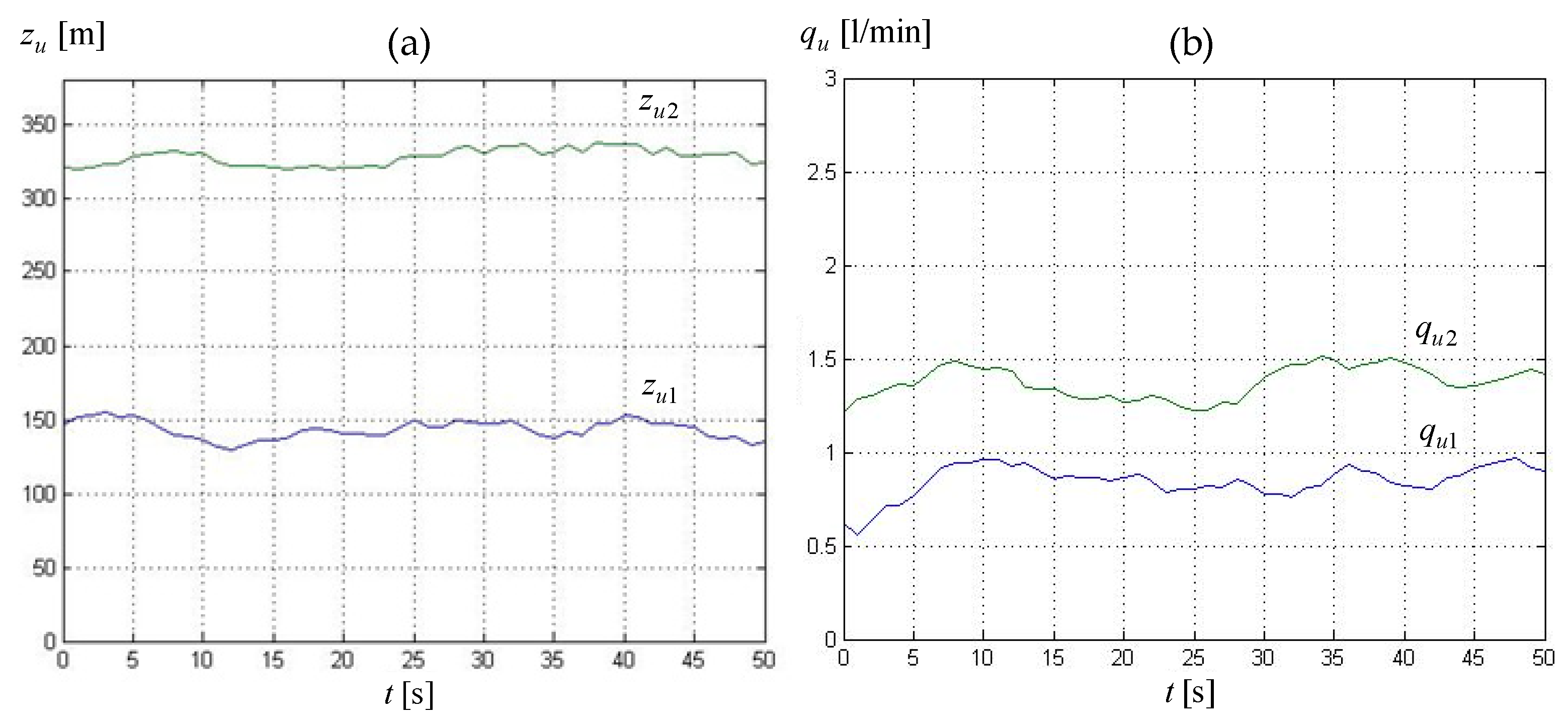 Sensors 23 07751 g007
