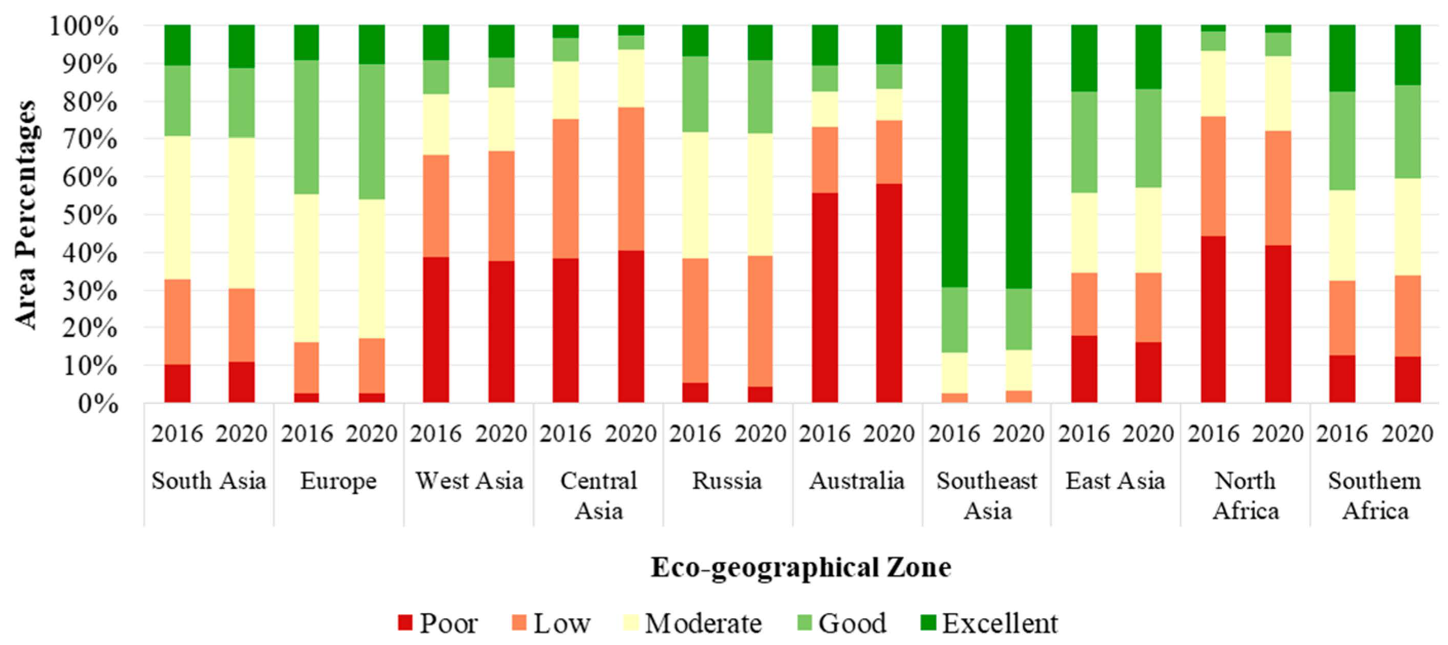 Sensors 23 07752 g005