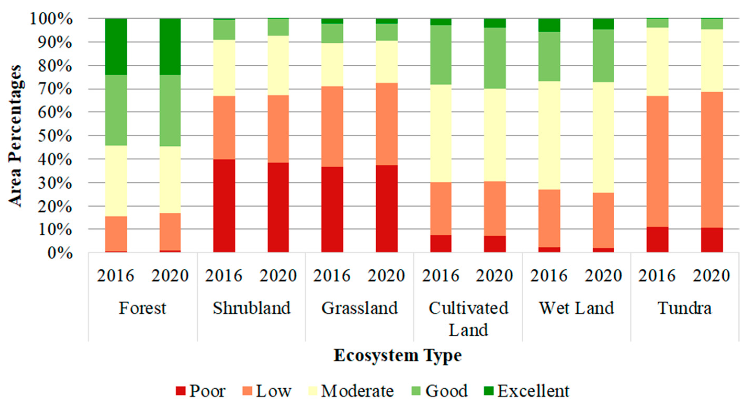 Sensors 23 07752 g006
