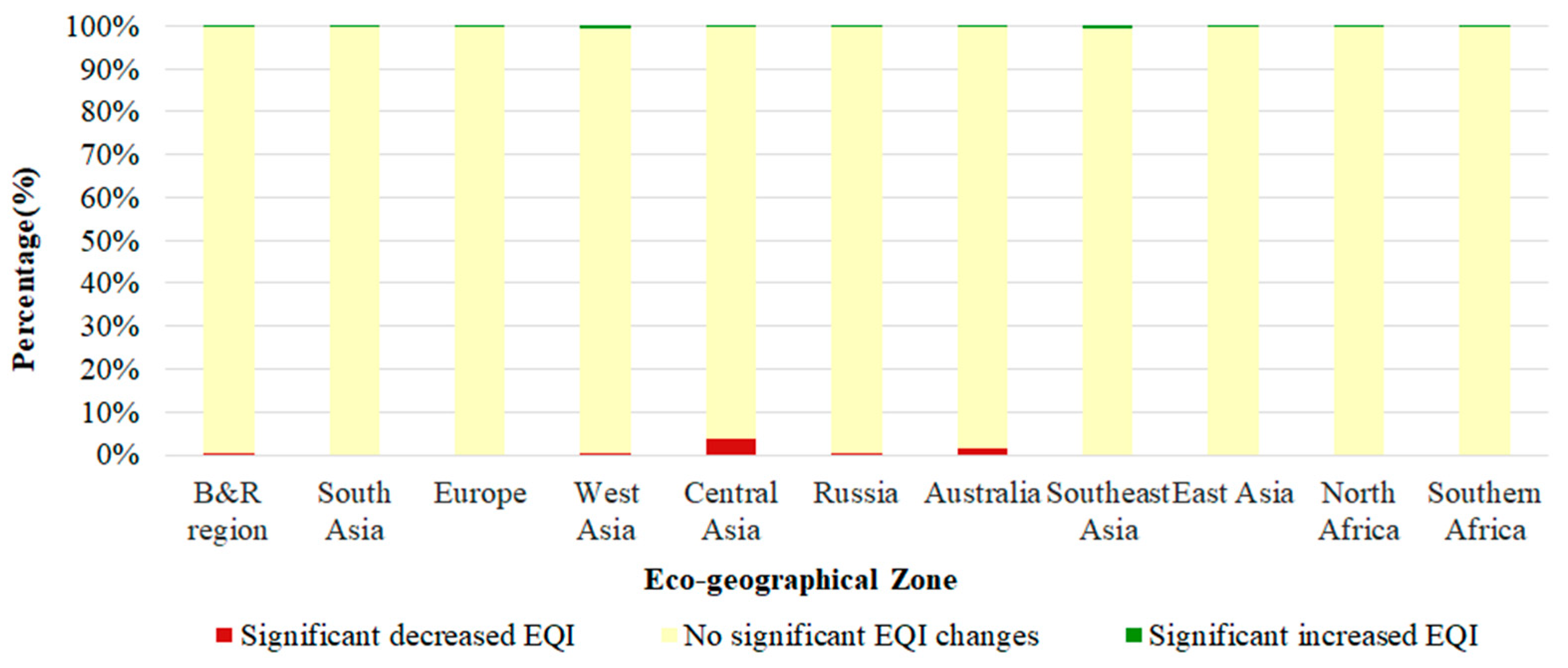 Sensors 23 07752 g008