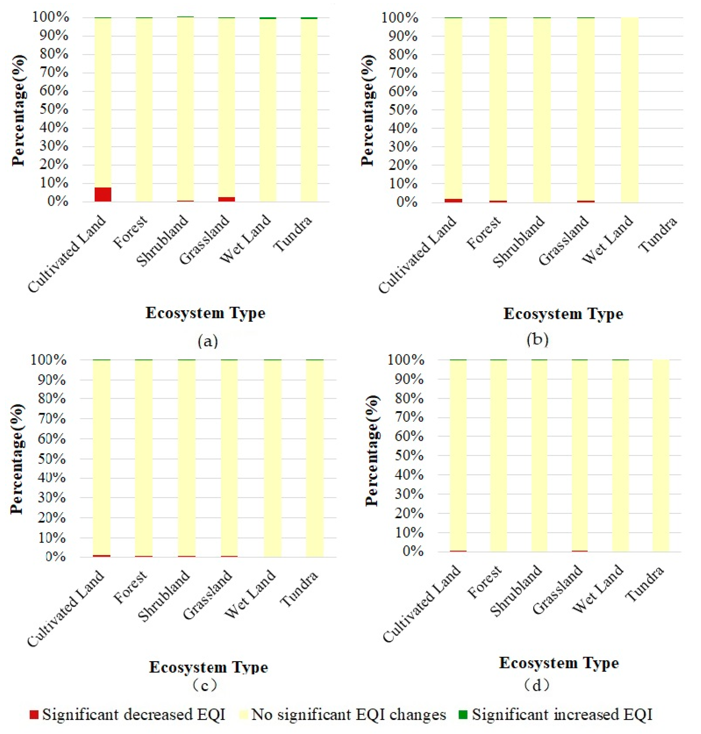 Sensors 23 07752 g009