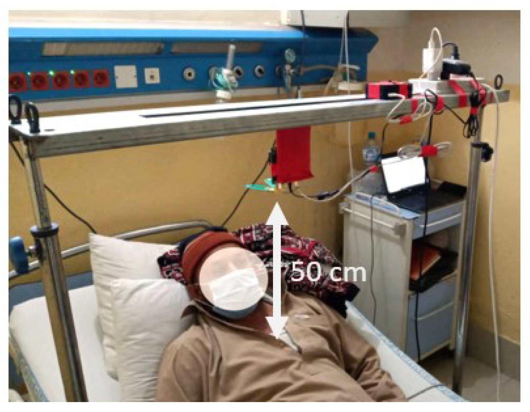 Sensors 23 07756 g005