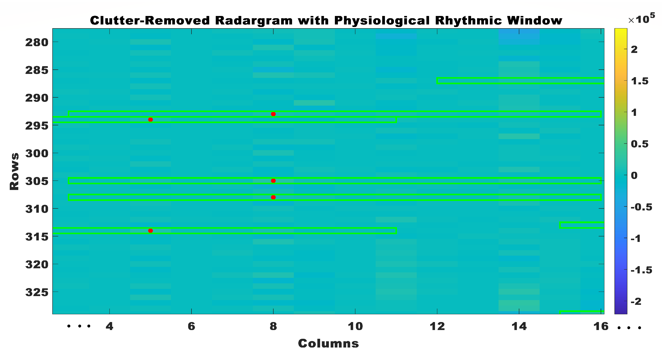 Sensors 23 07756 g008