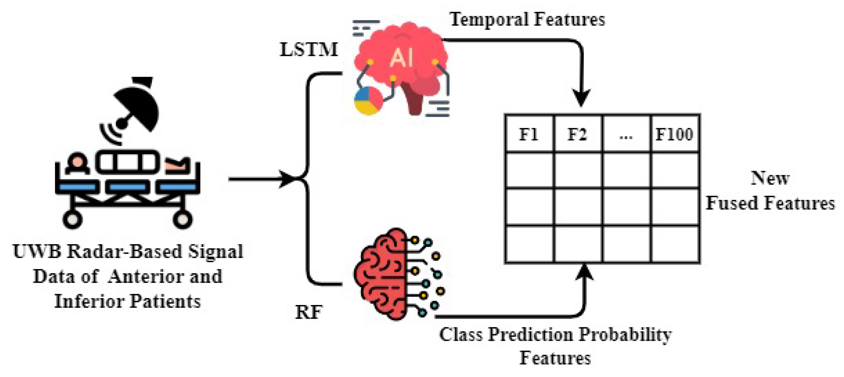 Sensors 23 07756 g010