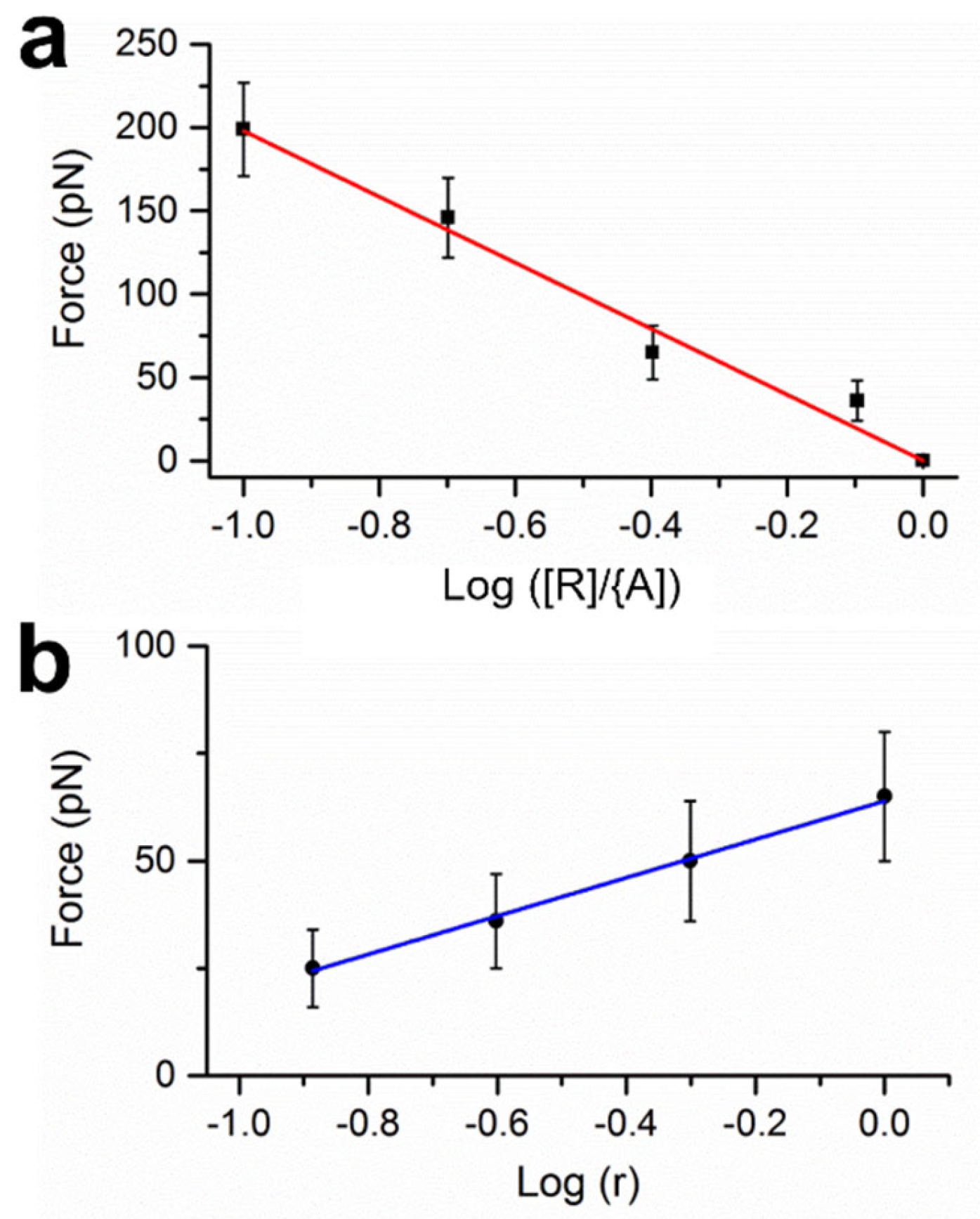 Sensors 23 07762 g002