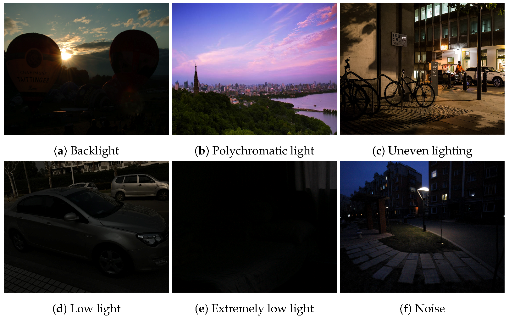 Sensors 23 07763 g001