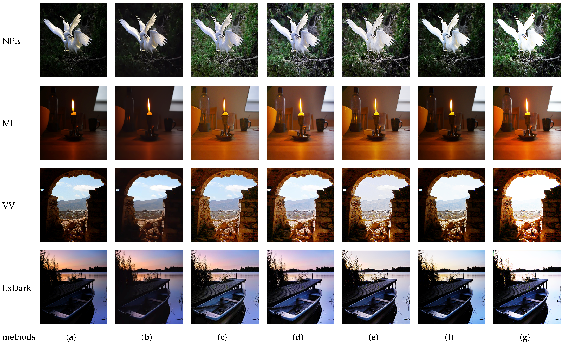 Sensors 23 07763 g007