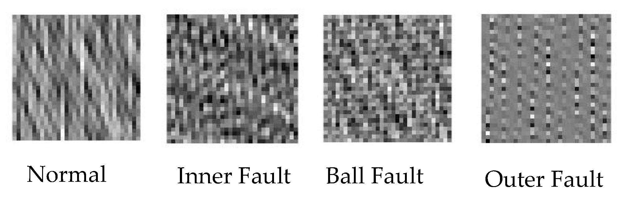 Sensors 23 07764 g005