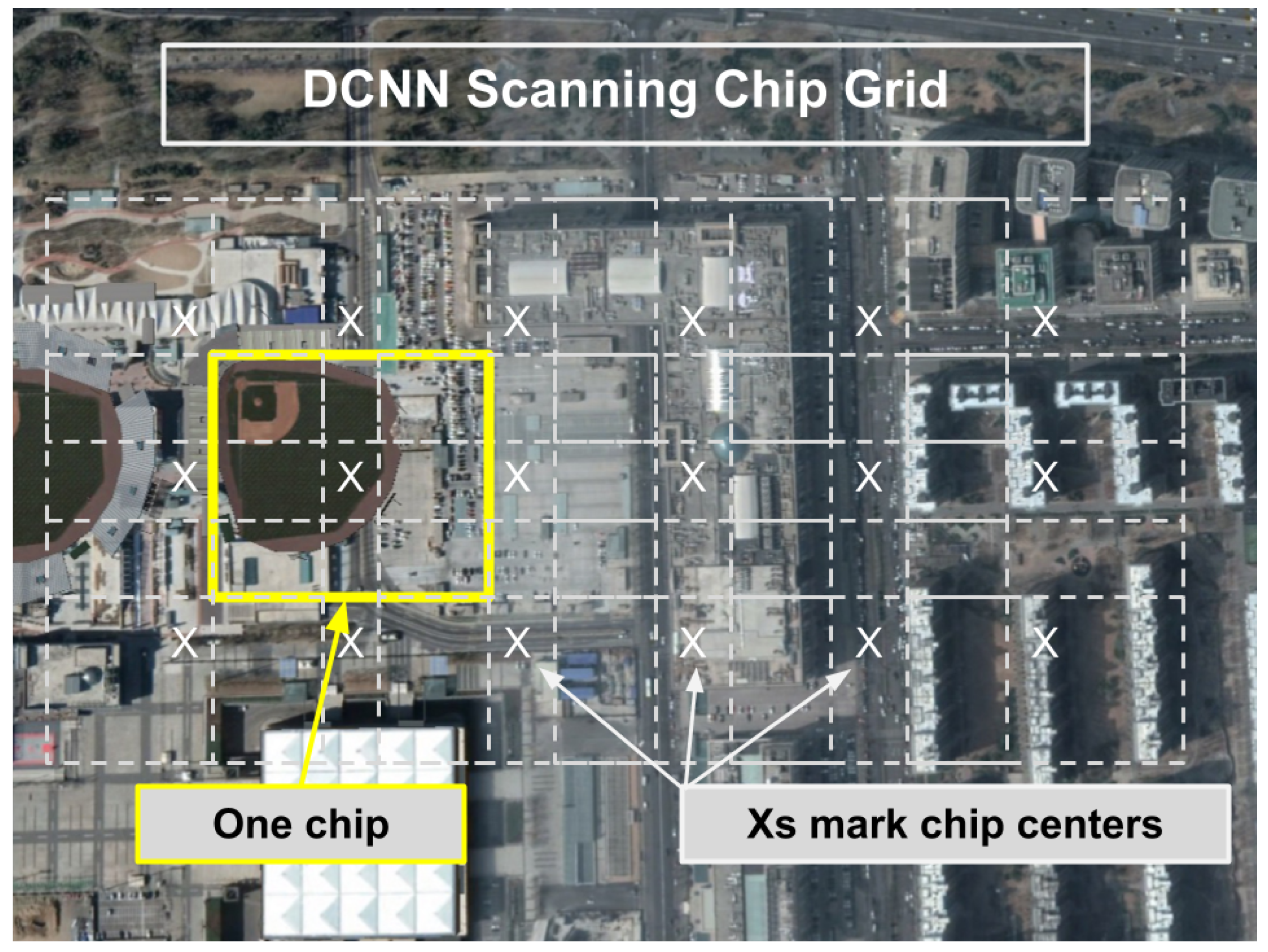 Sensors 23 07766 g003