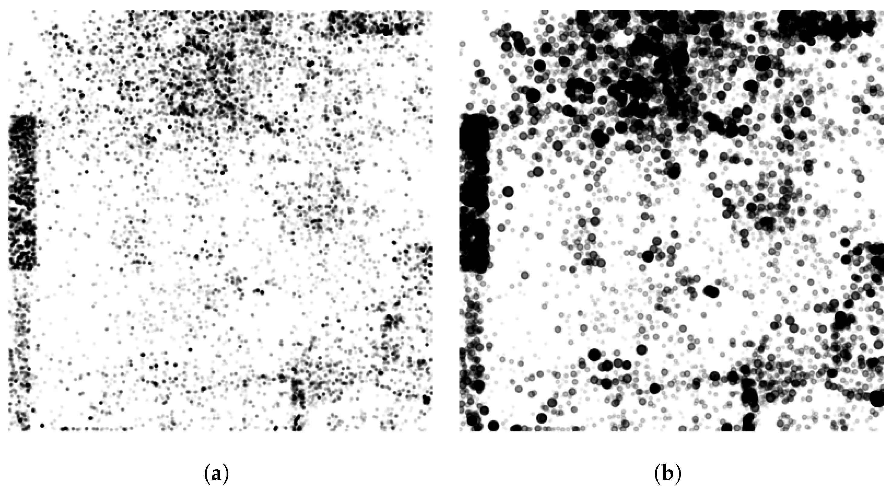 Sensors 23 07766 g005