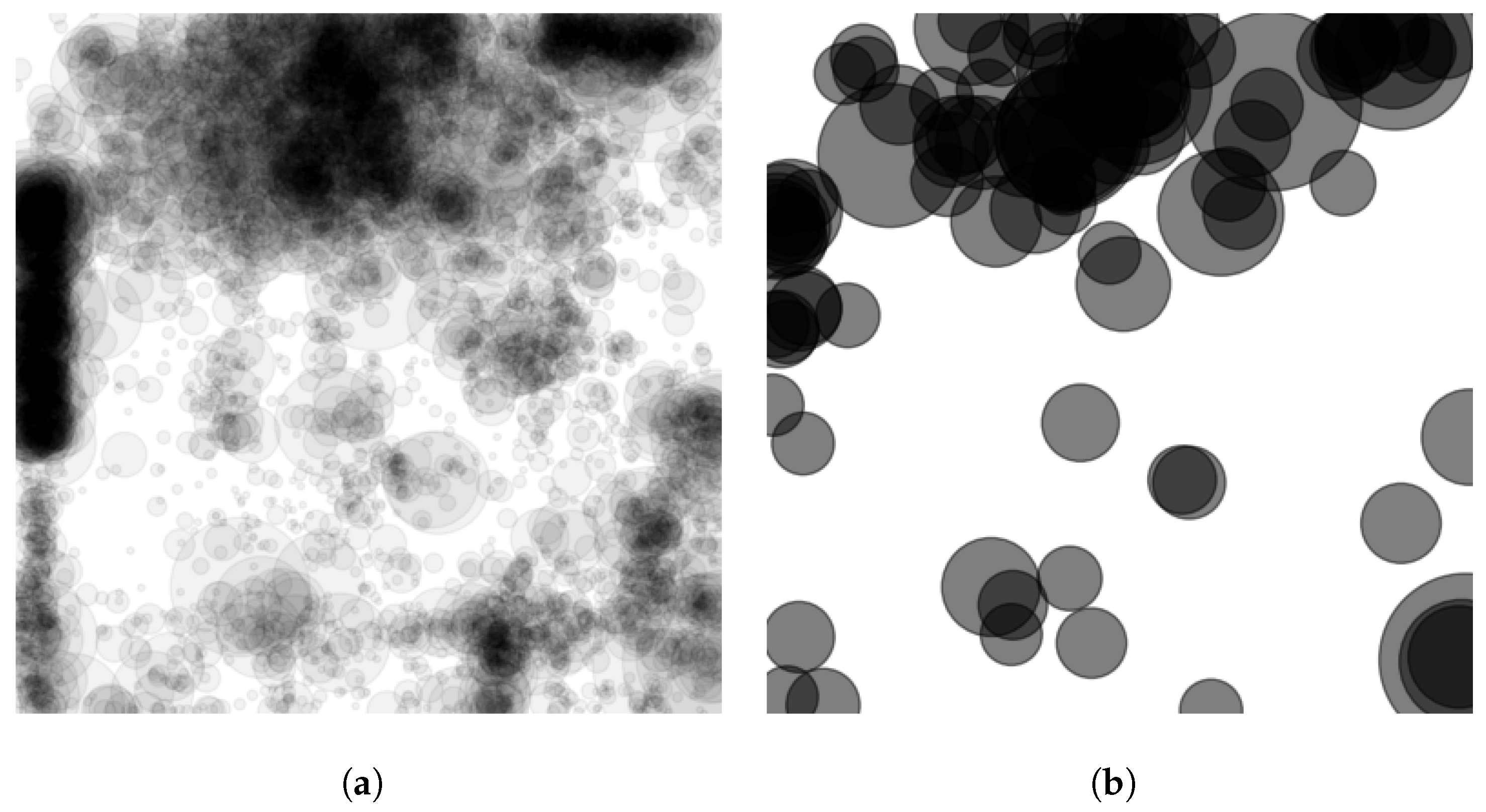 Sensors 23 07766 g006