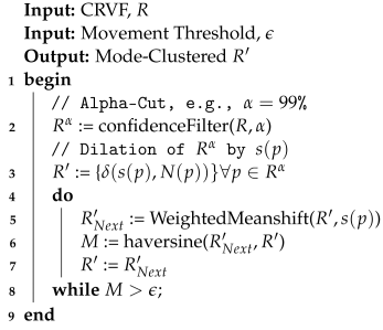 Sensors 23 07766 i001