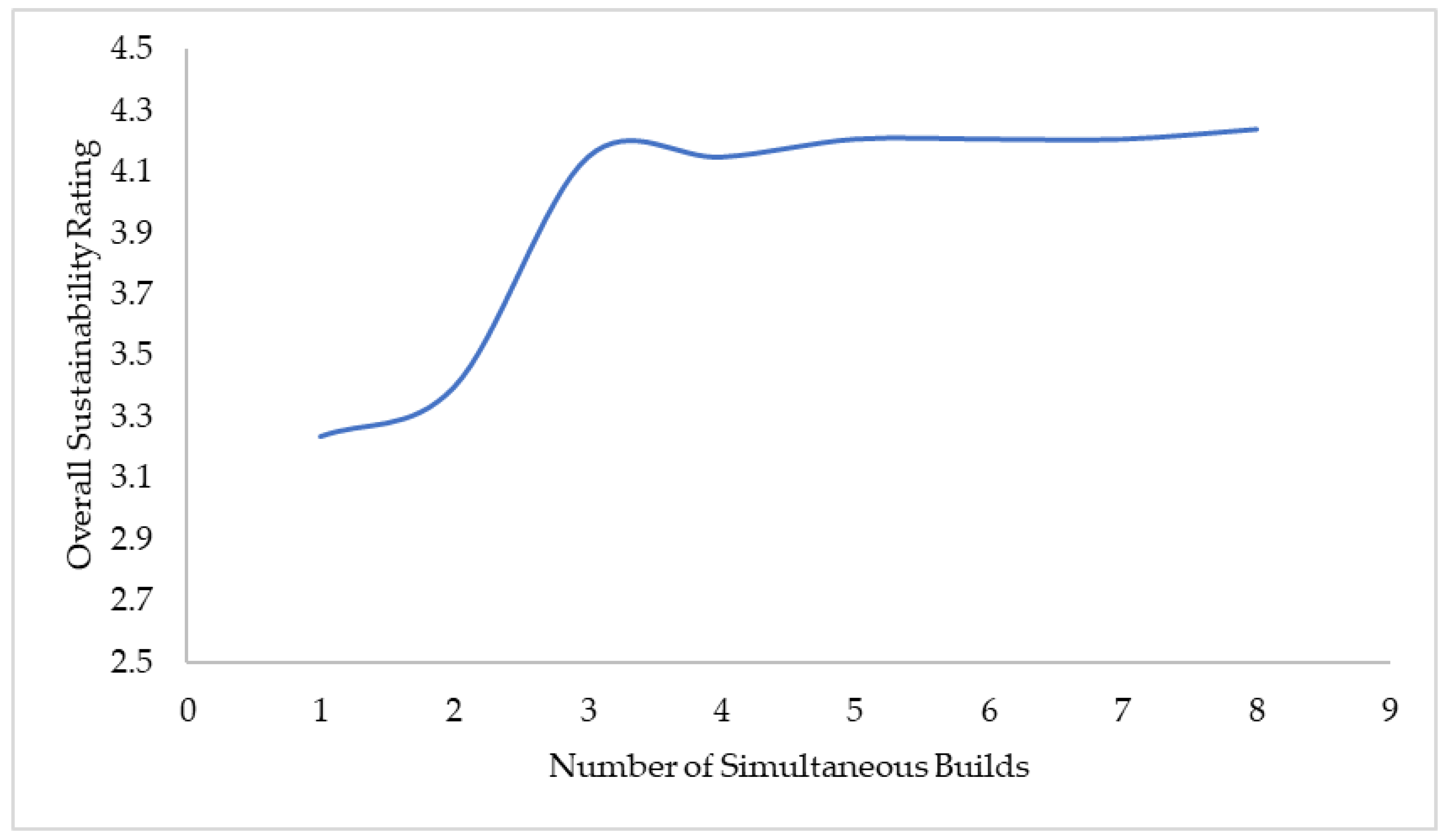 Sensors 23 07770 g011