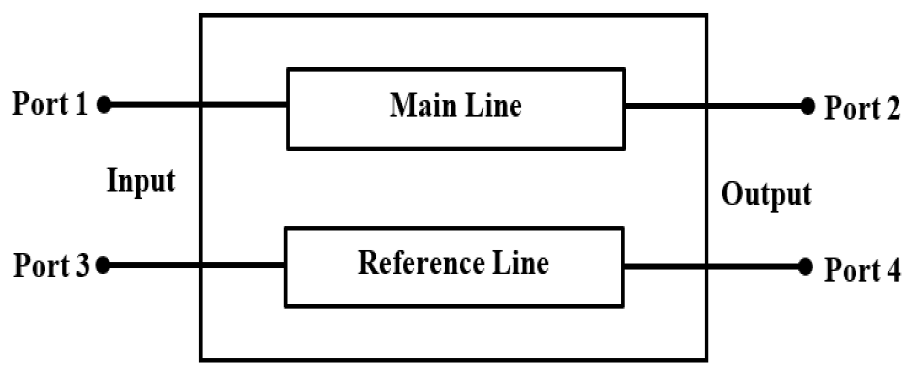 Sensors 23 07773 g001