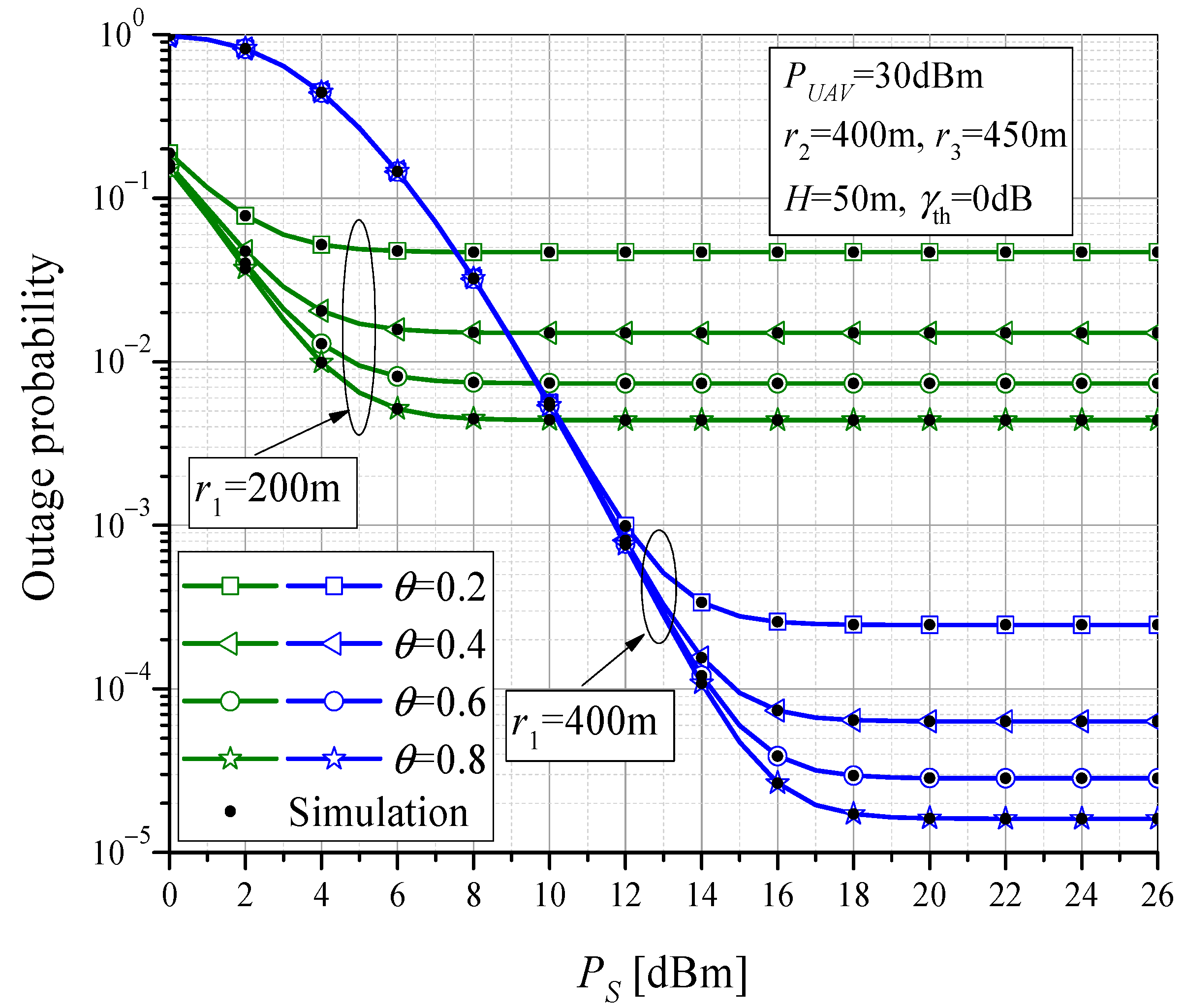 Sensors 23 07779 g004