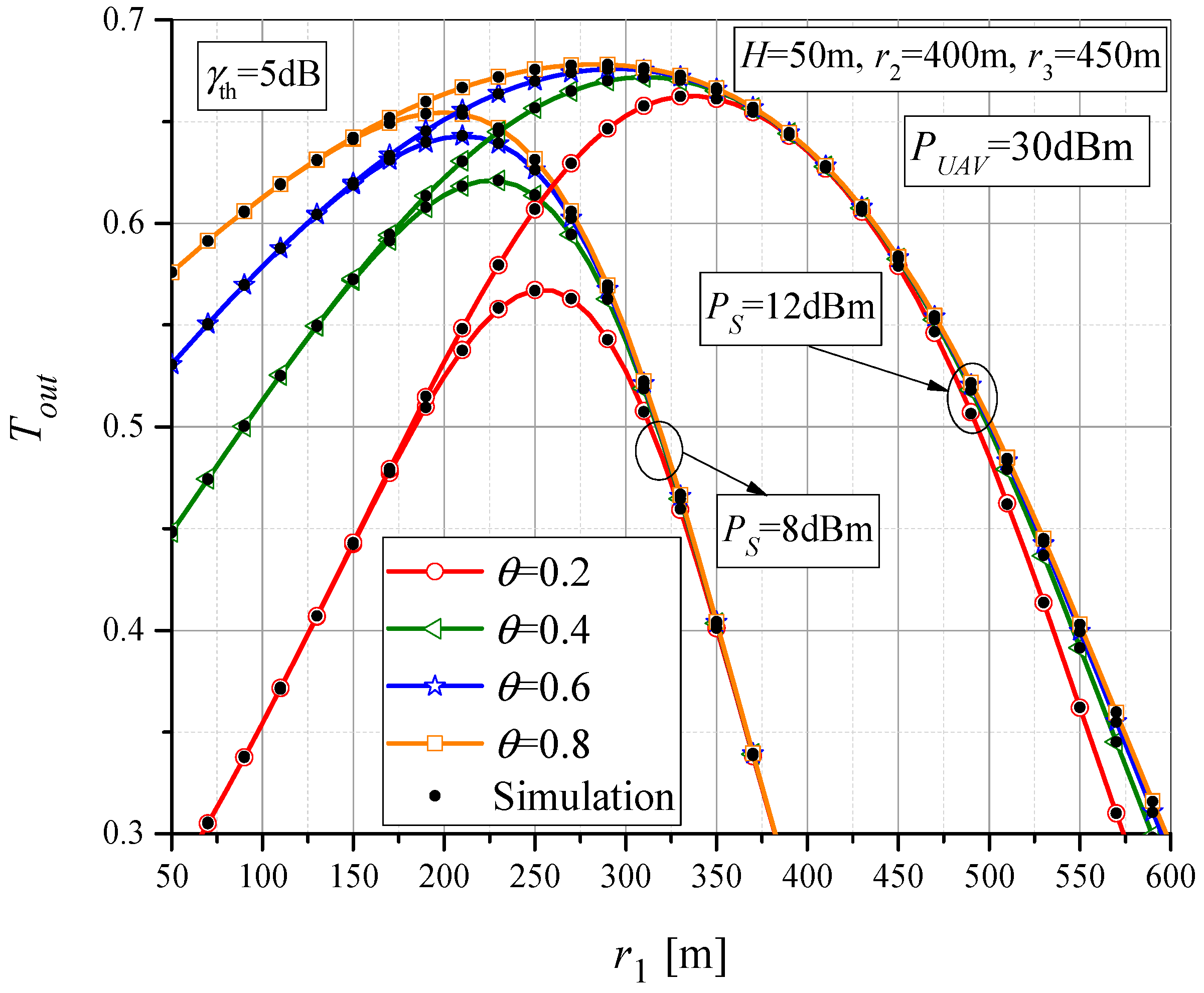 Sensors 23 07779 g009
