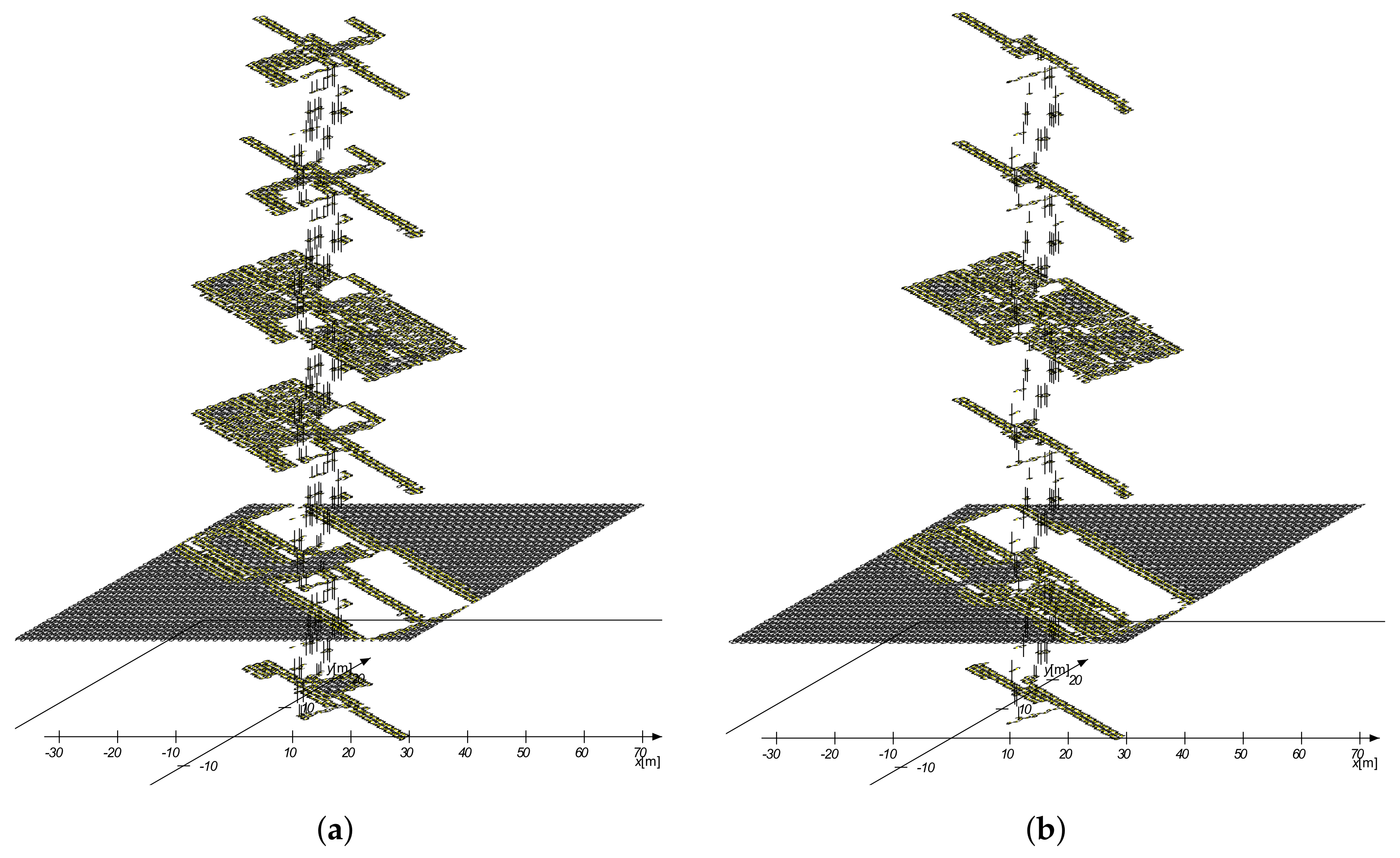 Sensors 23 07785 g008