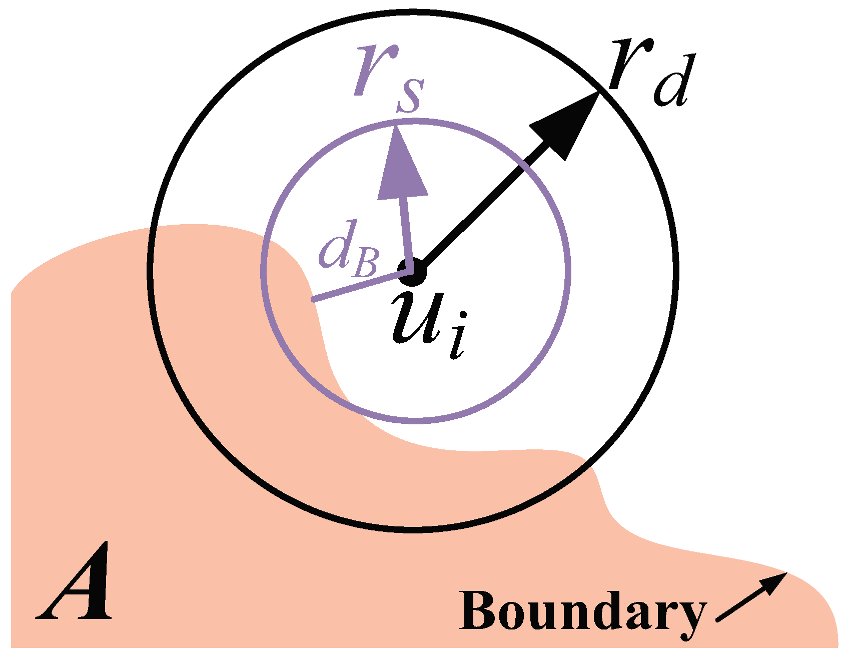 Sensors 23 07787 g001