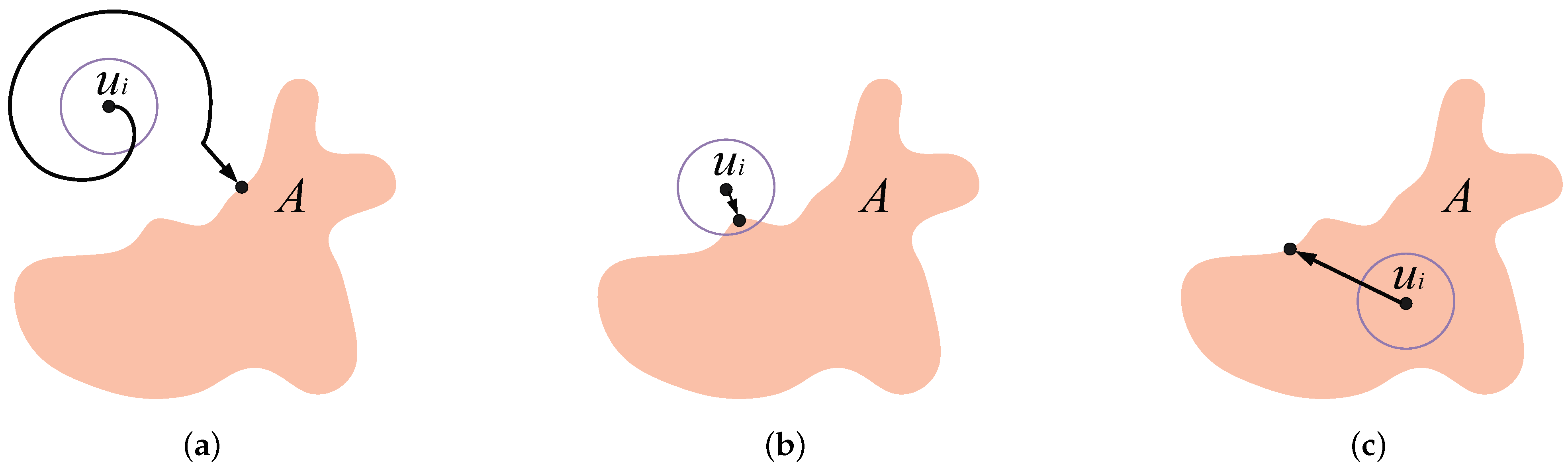 Sensors 23 07787 g004