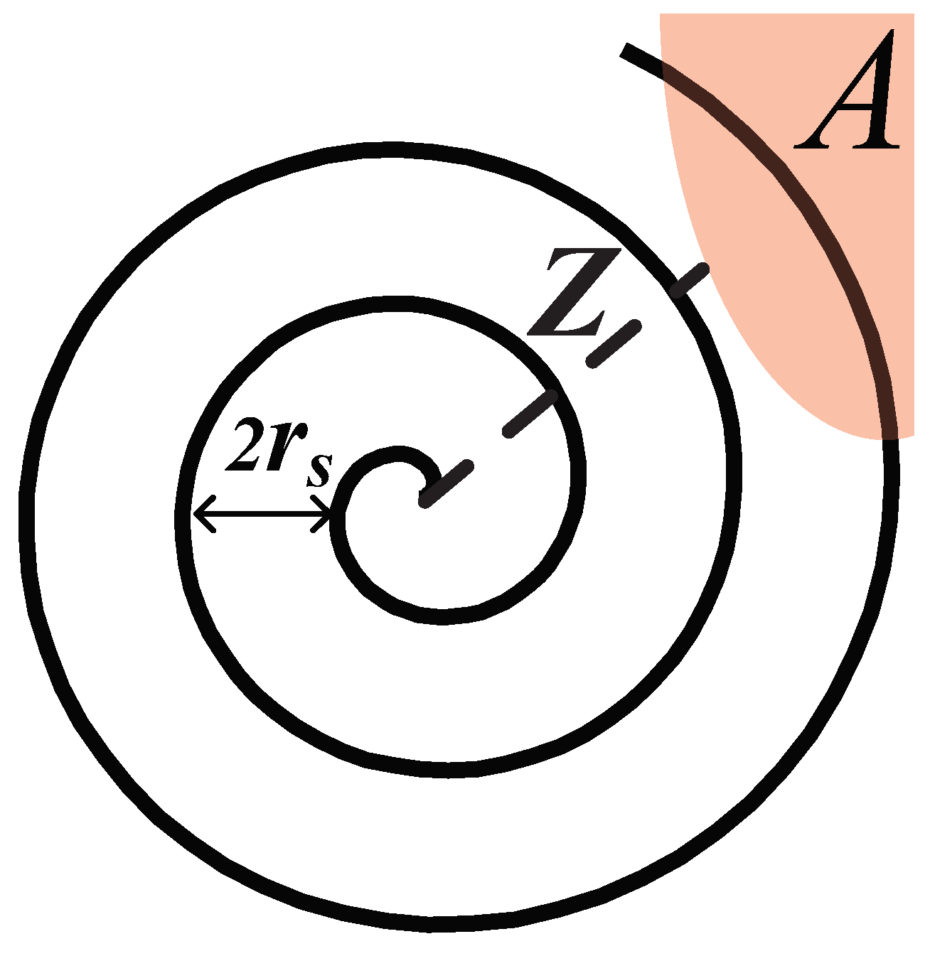 Sensors 23 07787 g006