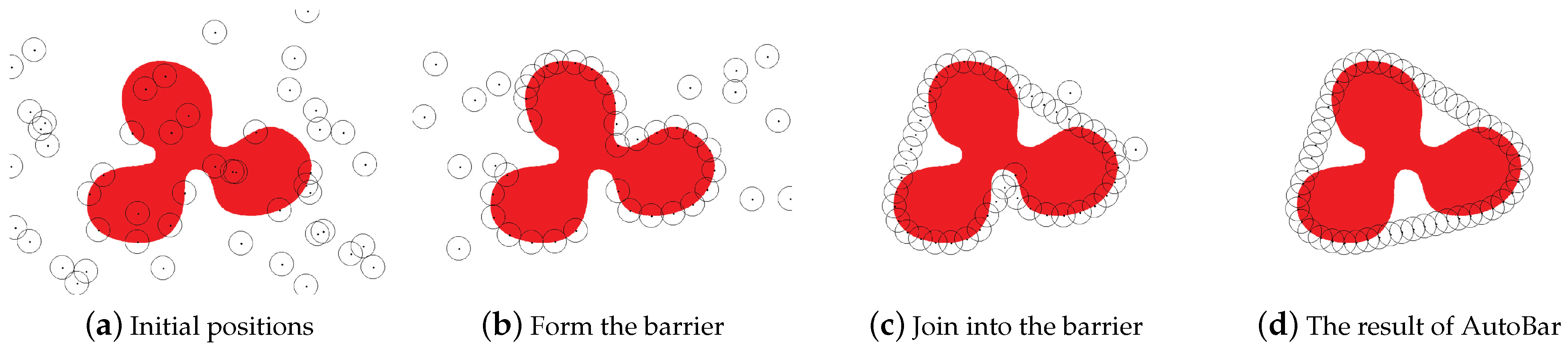 Sensors 23 07787 g007