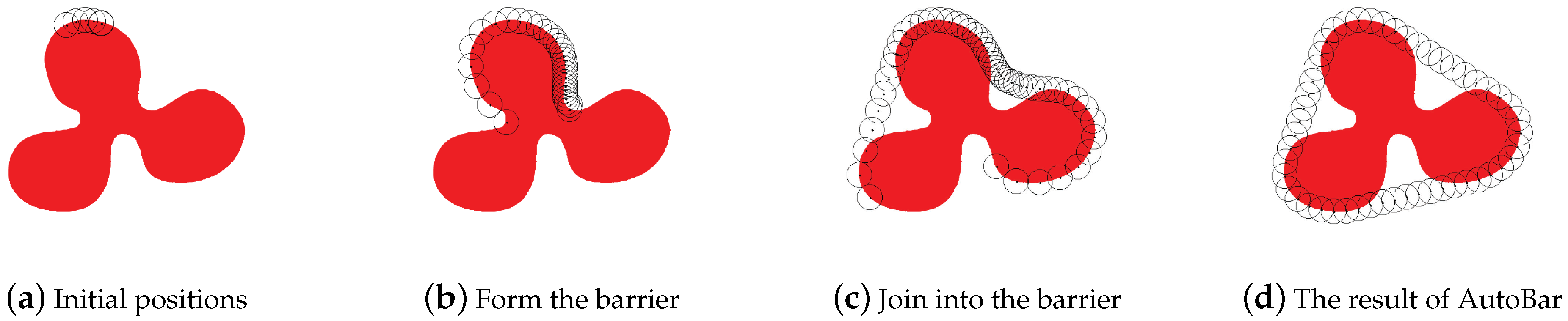 Sensors 23 07787 g008