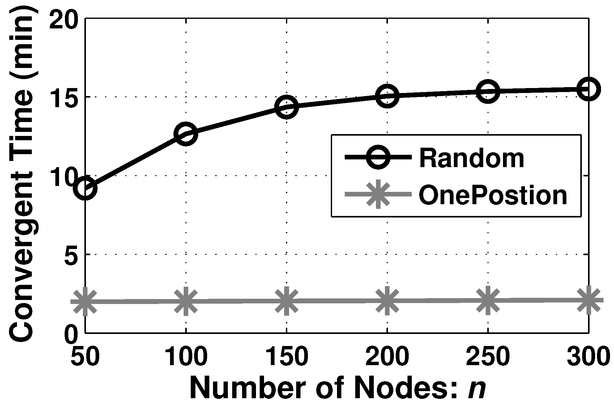 Sensors 23 07787 g010