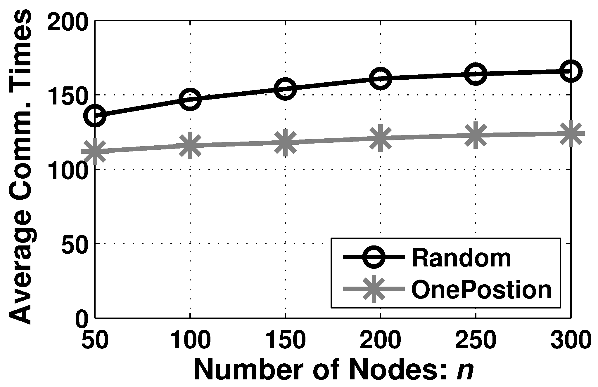 Sensors 23 07787 g011
