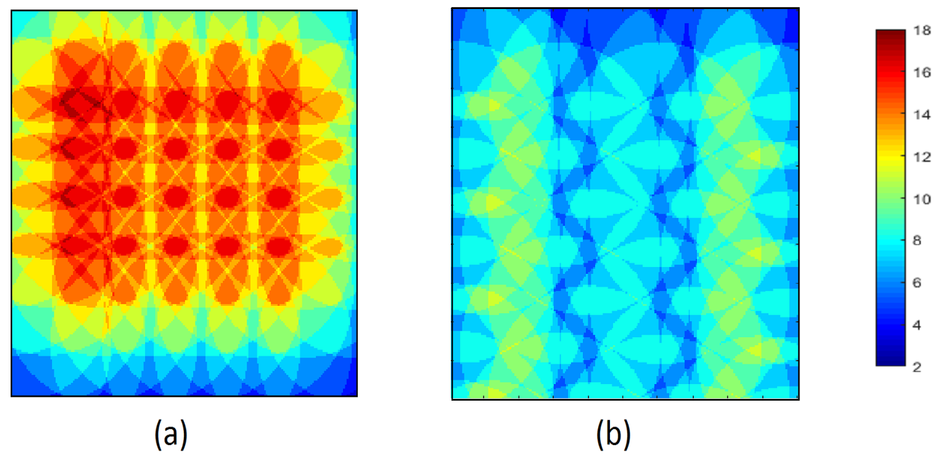 Sensors 23 07797 g009