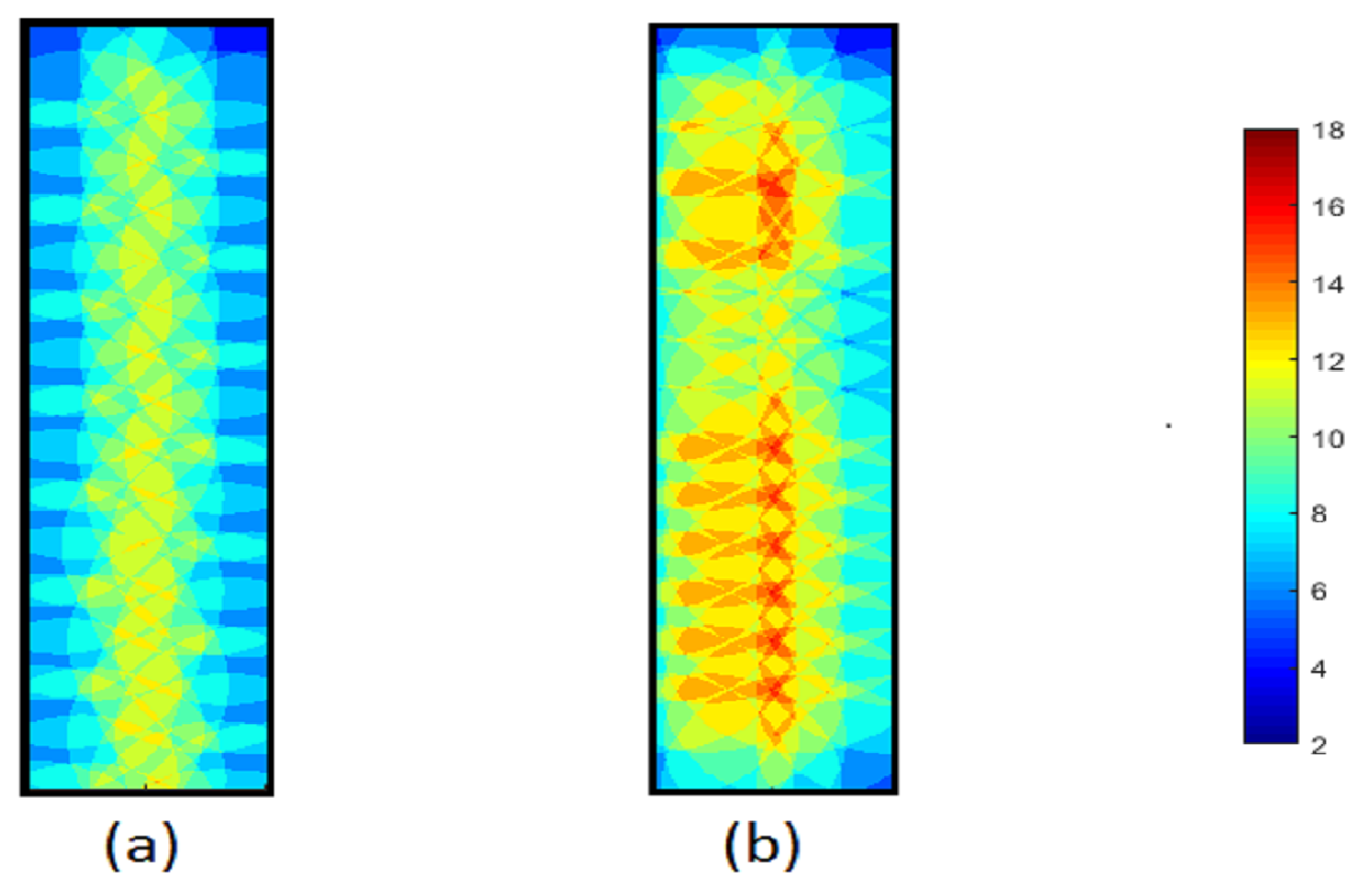 Sensors 23 07797 g010