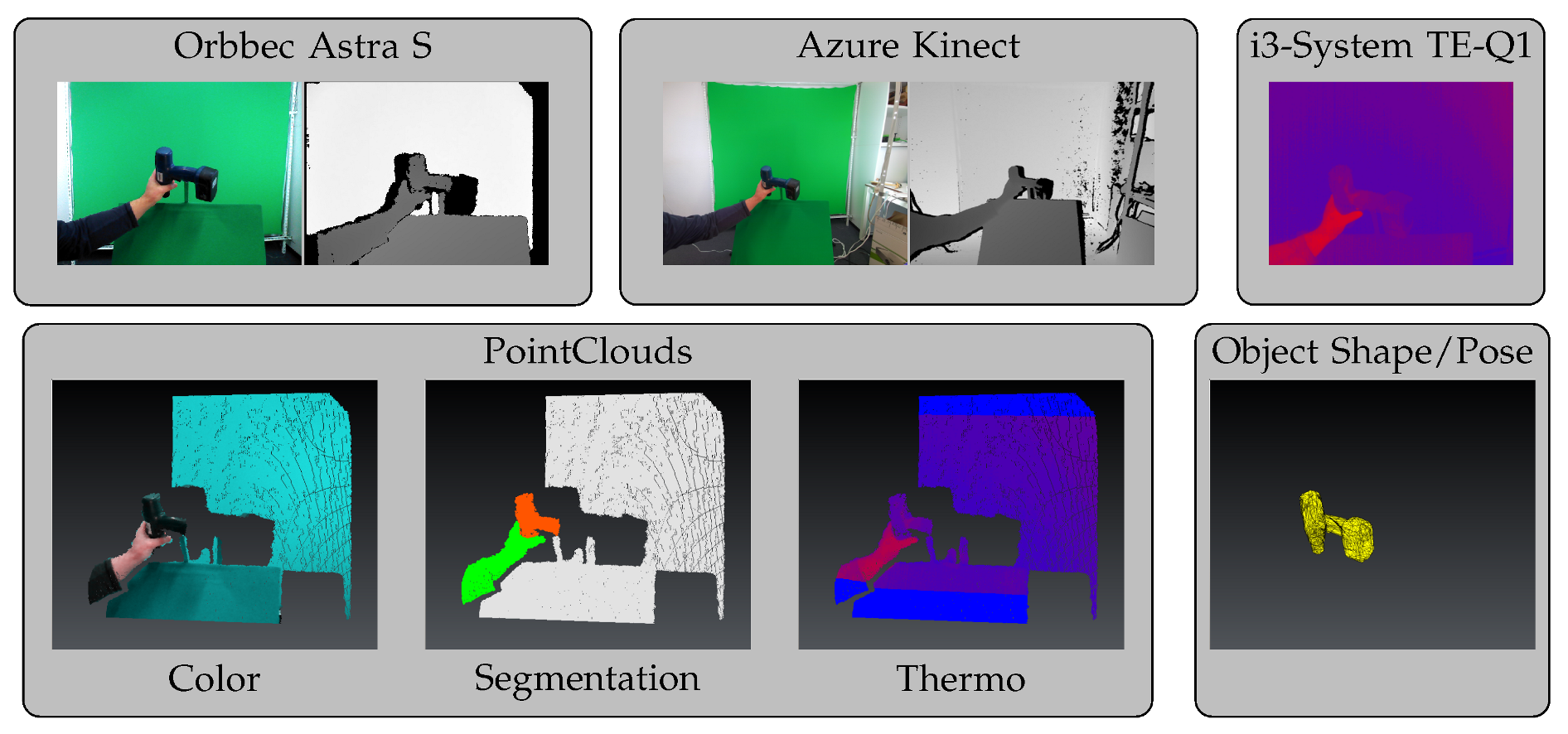 Sensors 23 07807 g002